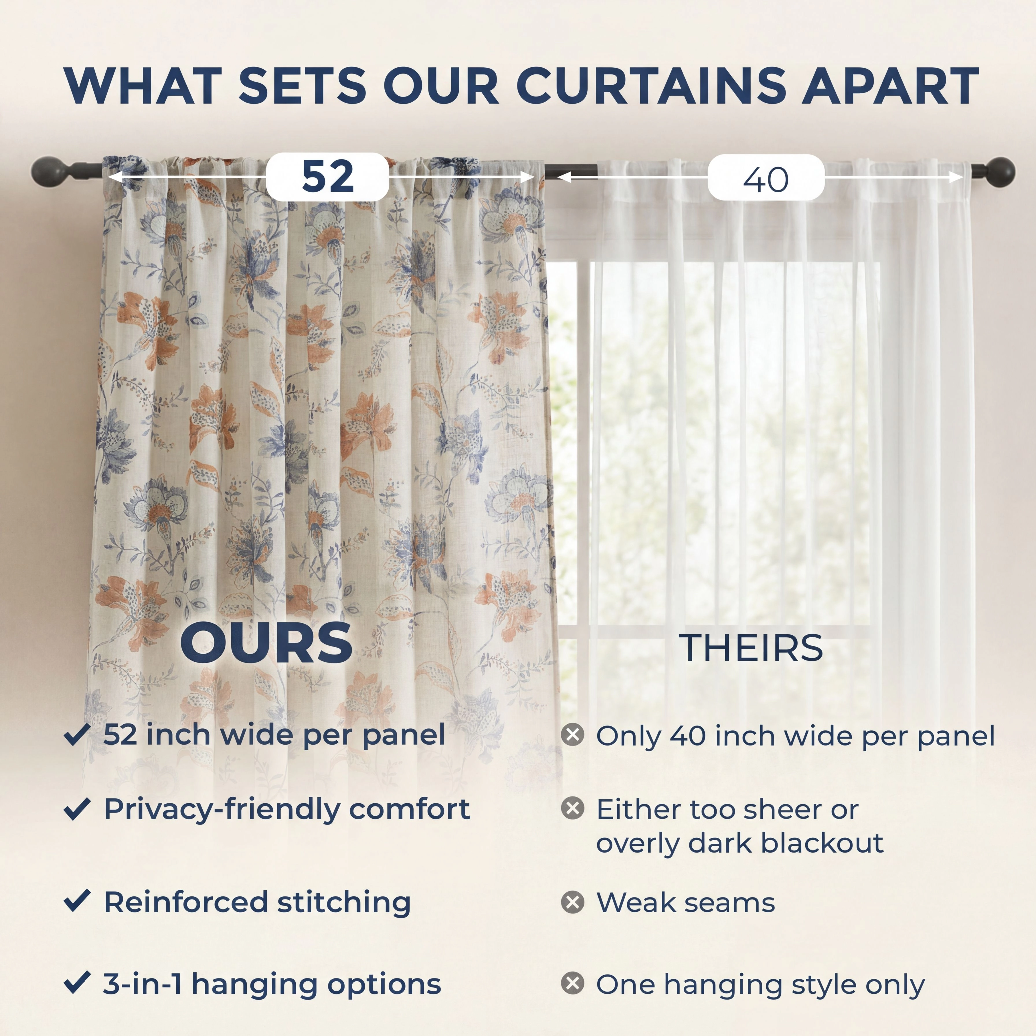HLC.ME Spring Bloom Linen Floral Print Patterned Curtains - Back Tab Pocket Window Flower Panels Set of 2