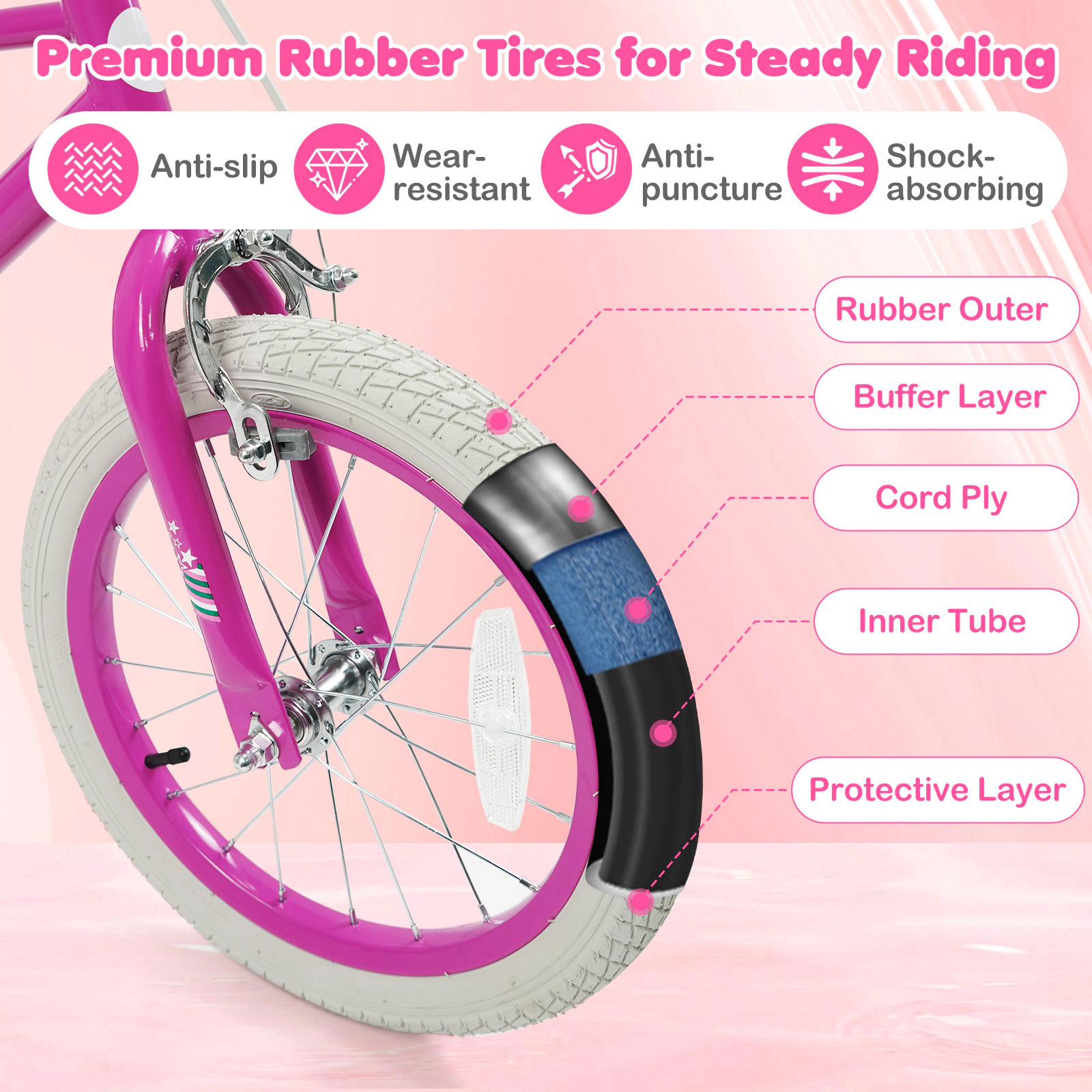 SUGIFT Kids Pink 18-in Bike with Reflectors Kickstand and Training Wheels 24.5-in Saddle H 132-lb Seat Capacity