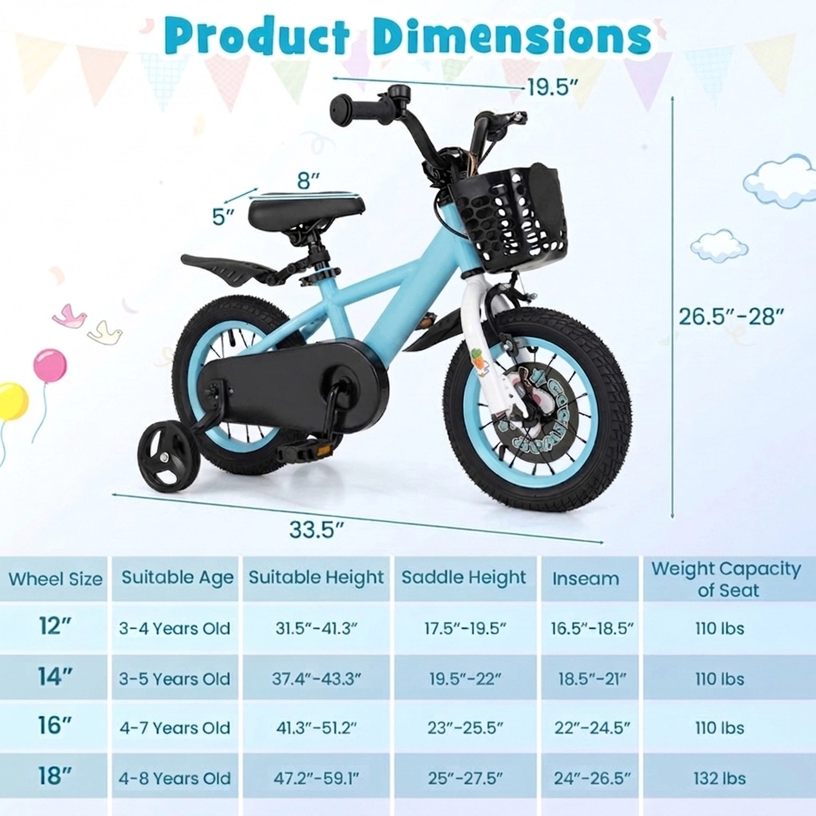 SUGIFT Kids Blue 12-in Bike with Adjustable Saddle Training Wheels and Storage Basket 132-lb Seat Capacity Ages 3-4