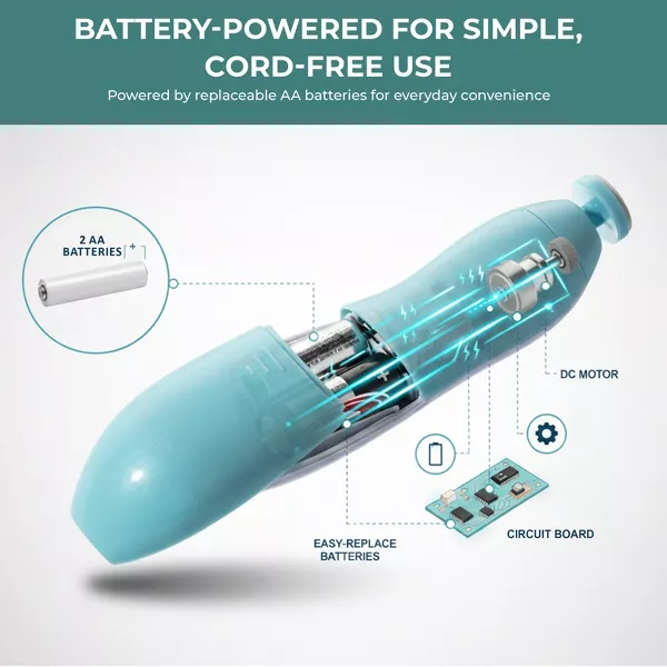 Sperric Baby Electric Nail Trimmer Kit w/ Light, Quiet Operation, 6 Interchangeable Heads Gentle Precise Baby Nail Care