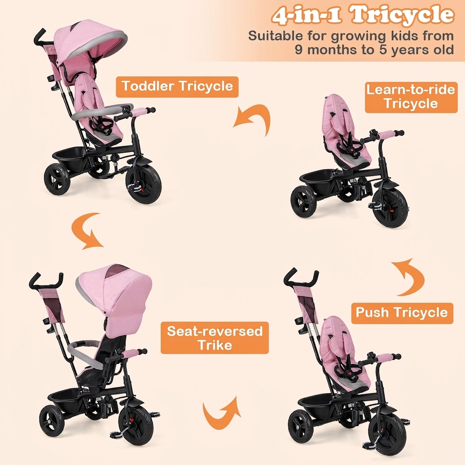 SUGIFT Pink 55-lb Capacity 4-in-1 Baby Trike Toddler Tricycle with Removable Canopy and Push Handle