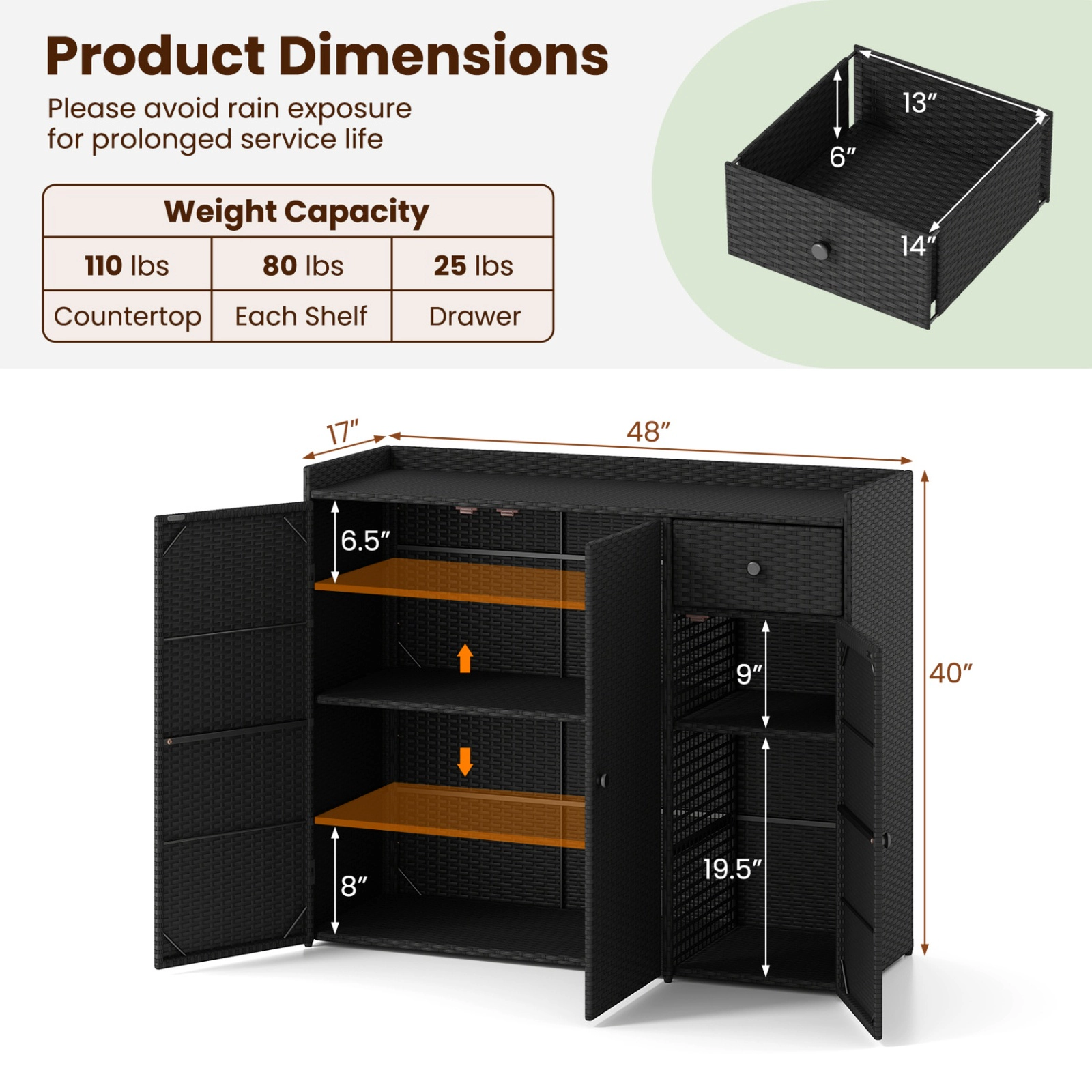 SUGIFT 48-in 3-Door 110-lb Countertop PE Wicker Rattan Outdoor Storage Cabinet with Drawer and 2 Shelves