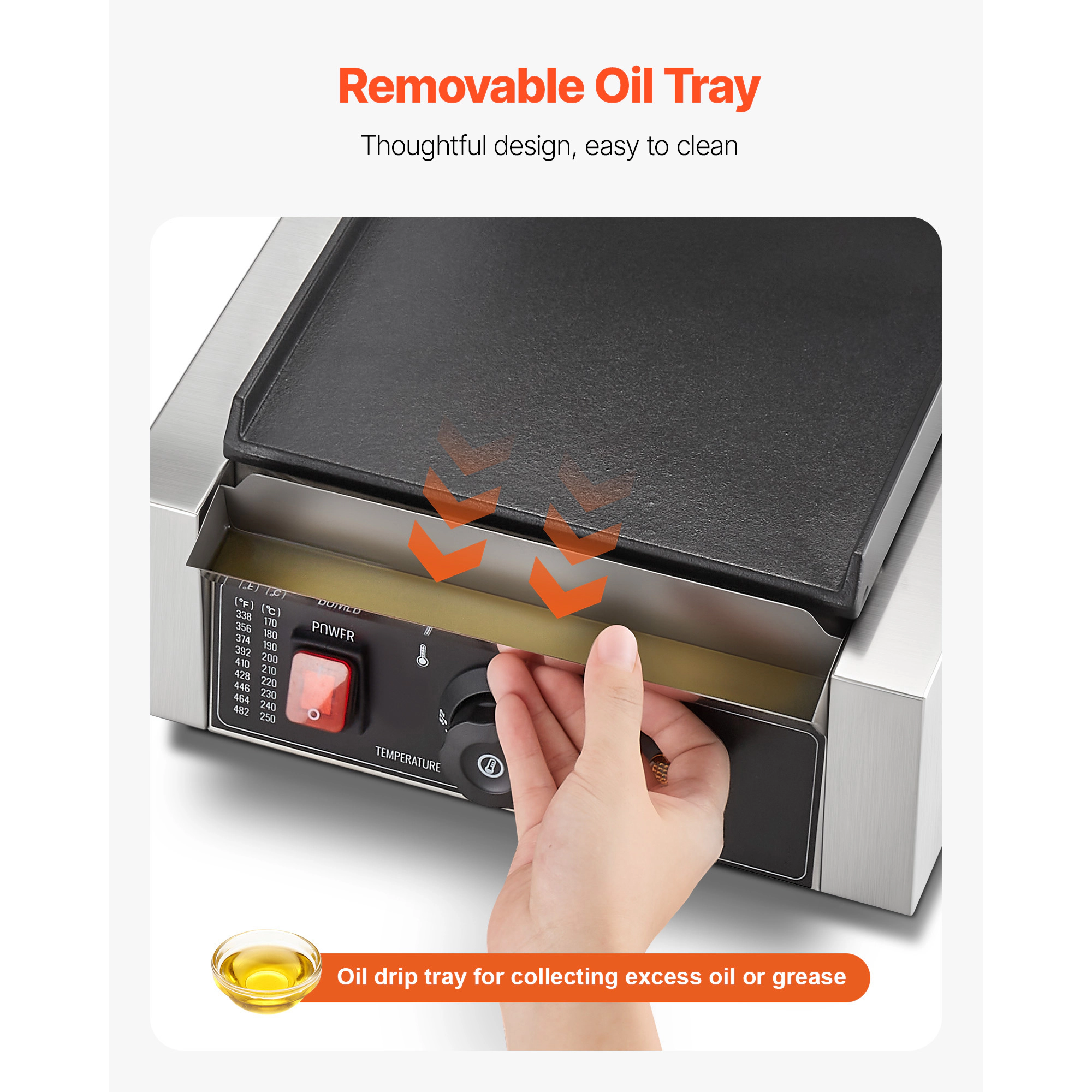 HONGGE Commercial Panini Grill, Electric Sandwich Panini Maker