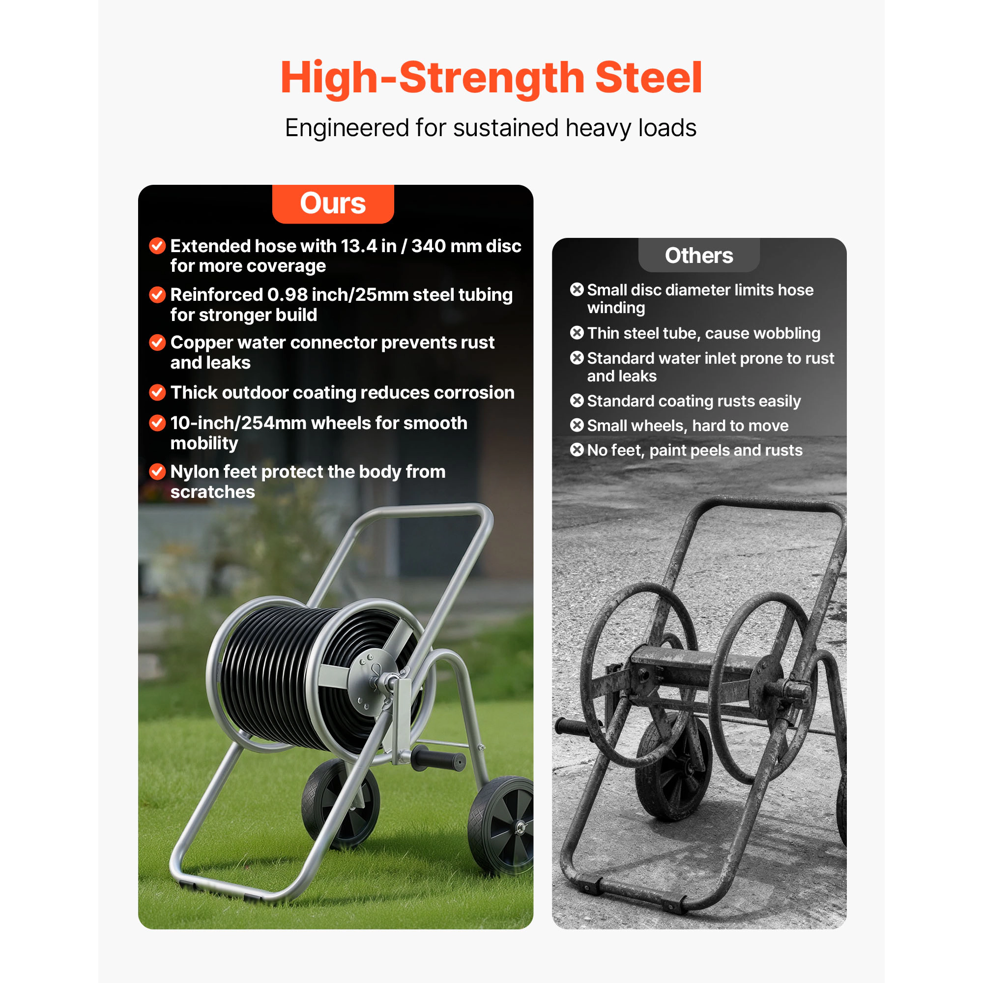 HONGGE Hose Reel Cart Hold of 5/8’’ Hose Garden Water Hose Carts Mobile Tools with 4 Wheels Heavy Duty Powder-coated