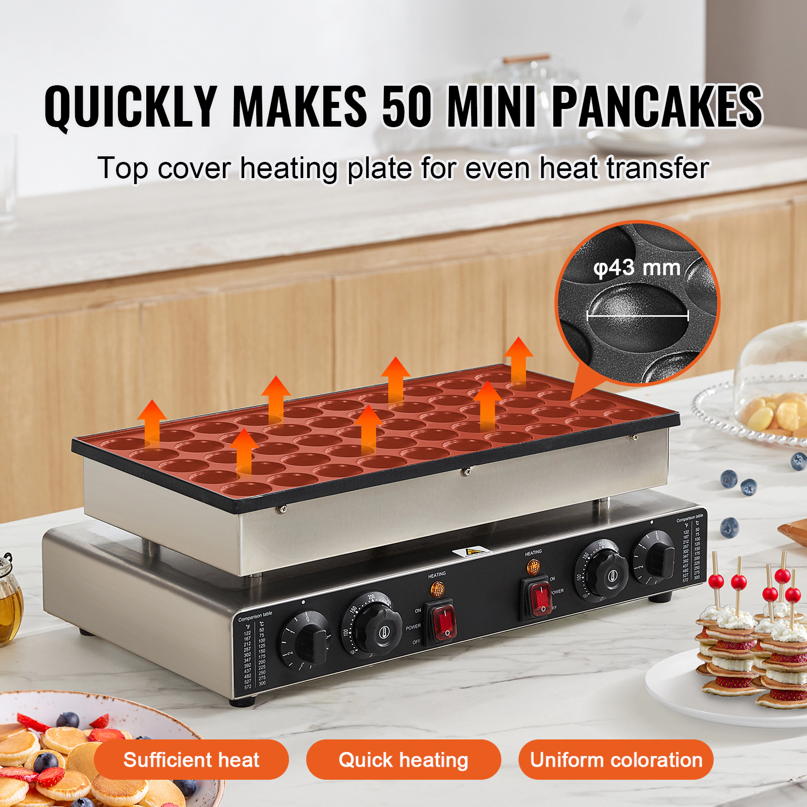 HONGGE Mini Dutch Pancake Maker 43mm Diameter Dorayaki Baker Machine 1700W Commercial Electric Poffertjes Grill