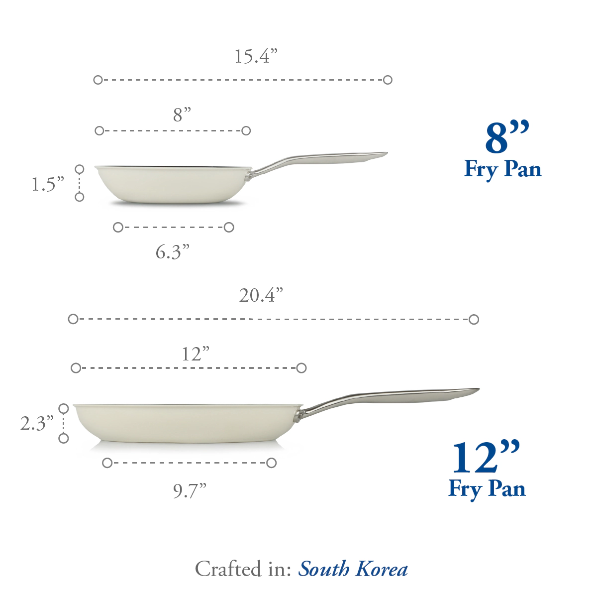 TECHEF - ValenCera - 8 and 12 Inch Frying Pan Set