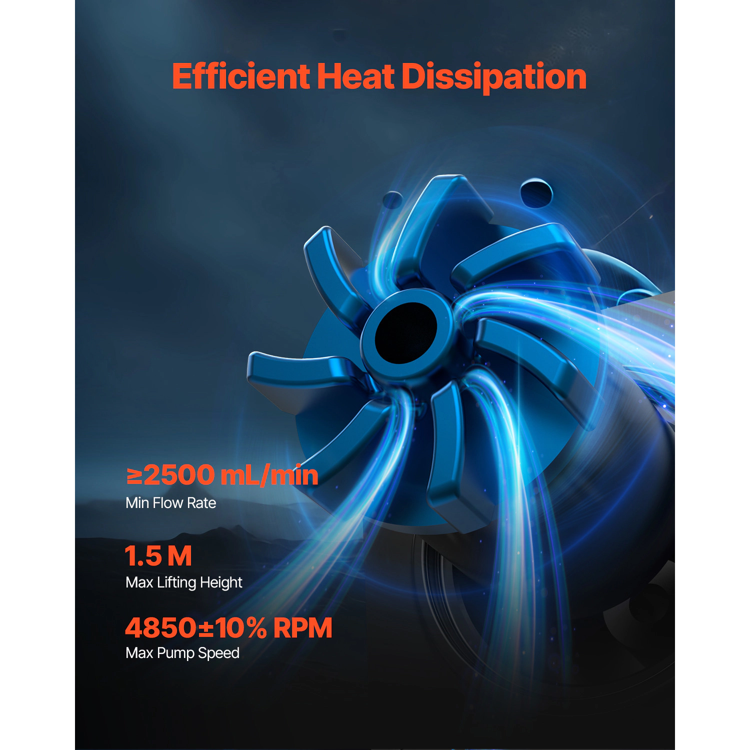 HONGGE CPU Liquid Cooler AIO CPU Water Cooler - PWN Fans & Pump Customizable Black PC Liquid Cooler with 2.1'' LCD