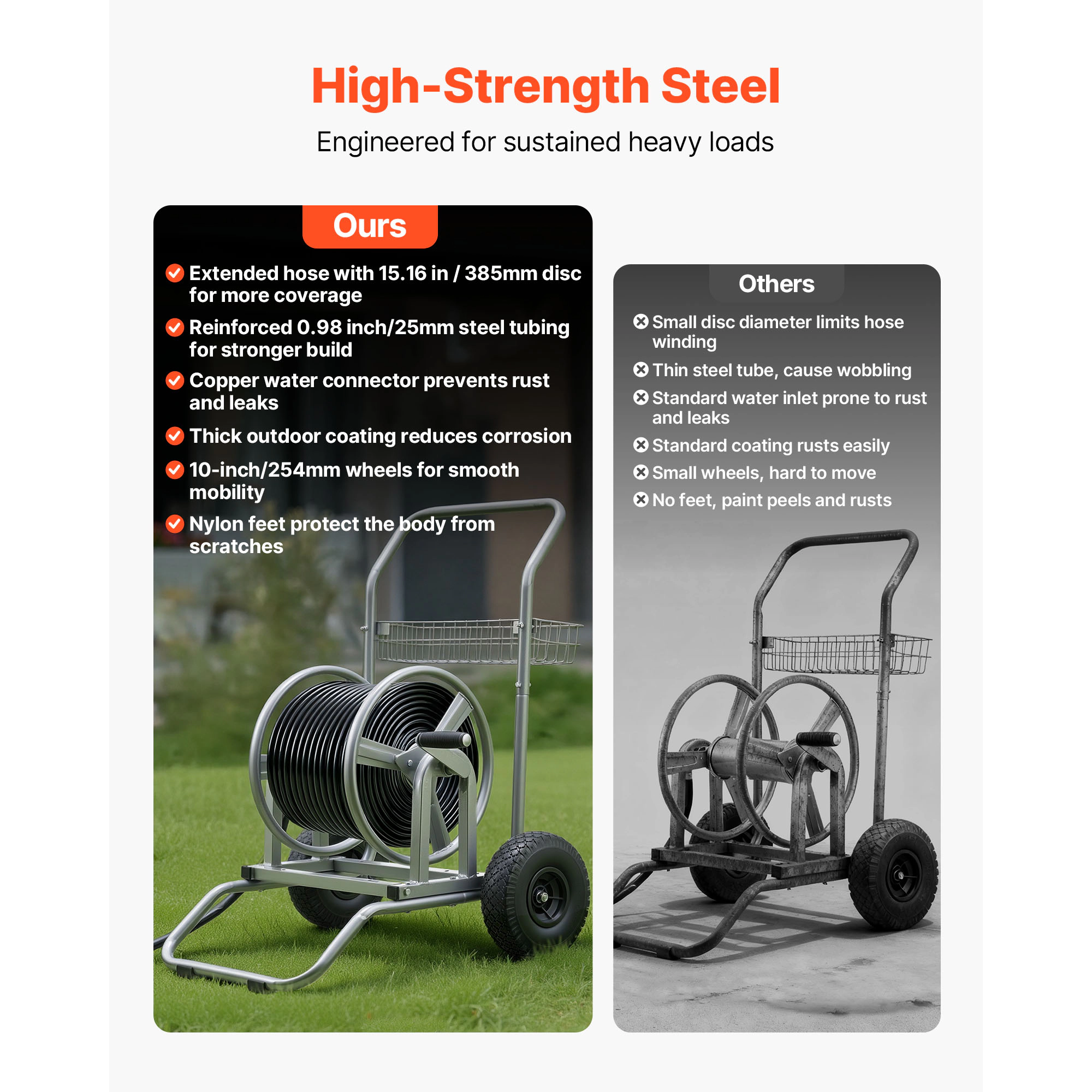 HONGGE Heavy-Duty Garden Hose Reel Cart with Two Wheels, Handle & Mesh Storage Basket, Portable for Garden Car