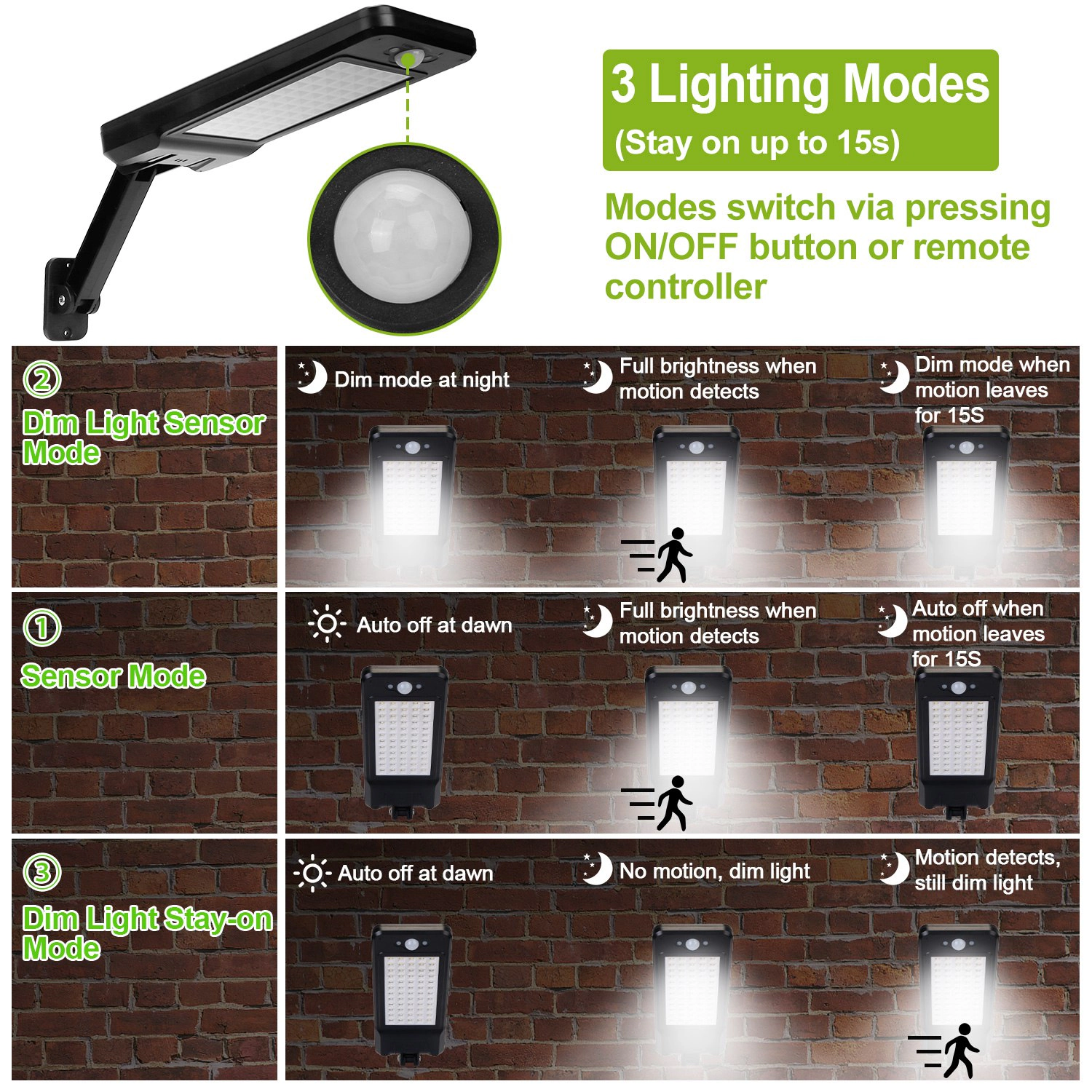 GBruno Solar 60-LED Motion Sensor Wall Light