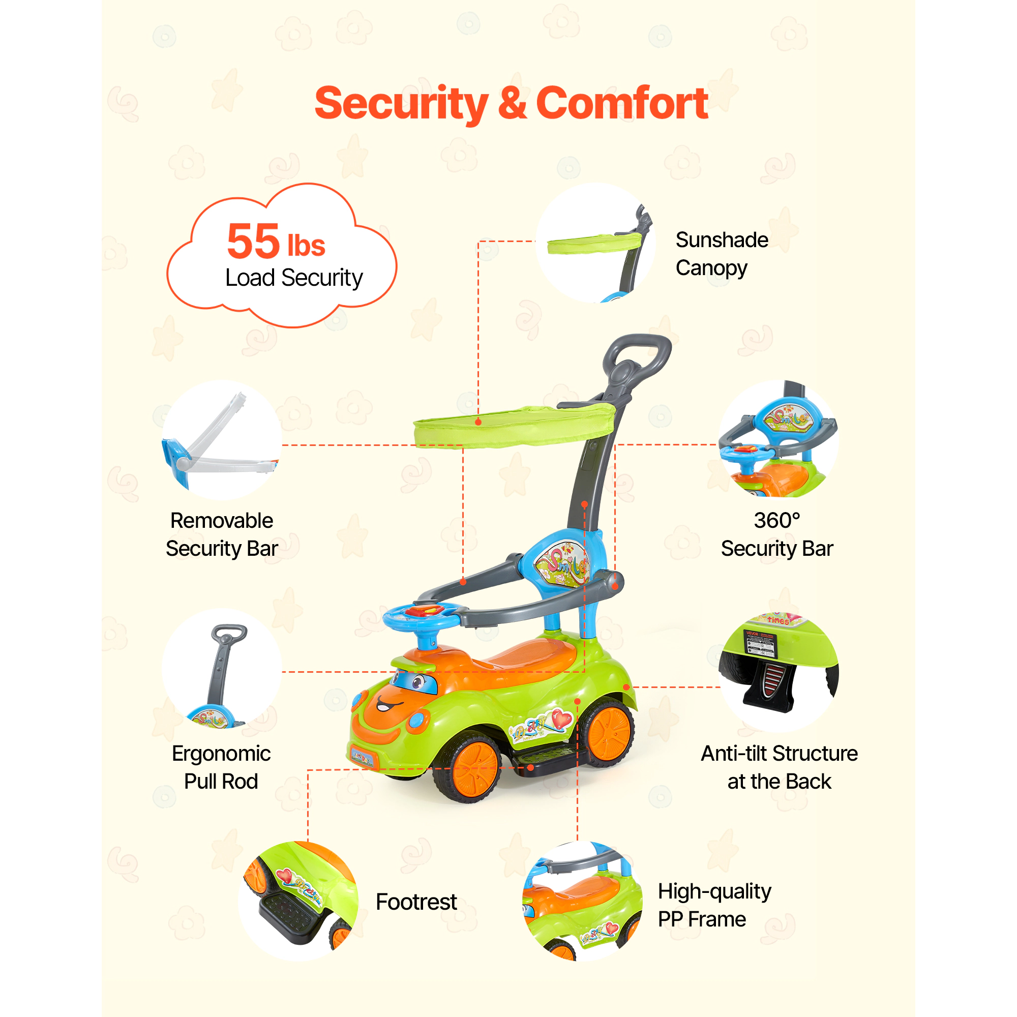 HONGGE 3-in-1 Ride On Push Car for Toddlers 19-36 Months, Foot-to-Floor Walker with Guardrails & Under-Seat Storage