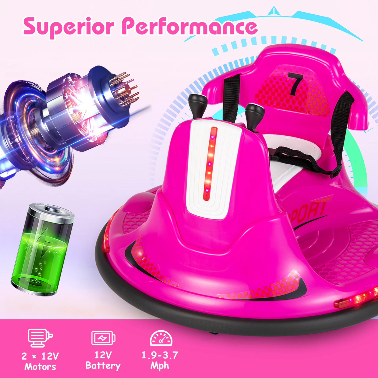 SUGIFT 12V Ride On Bumper Car with Remote Control Lights and Music 66-lb Capacity Ages 37-95 Months 26-in Wide Pink