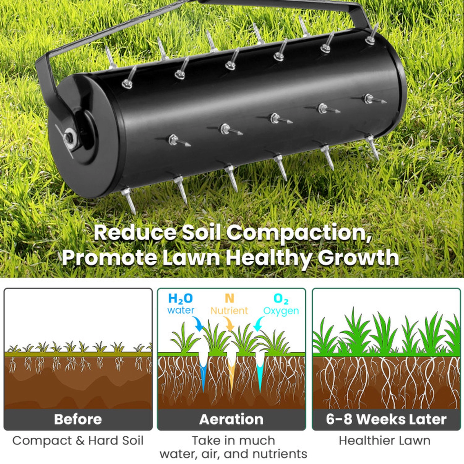 SUGIFT Manual Rolling Lawn Aerator Multi-Tool with 18-in and 21-in Drums 51-in Detachable Handle 1.3-in Spikes Black