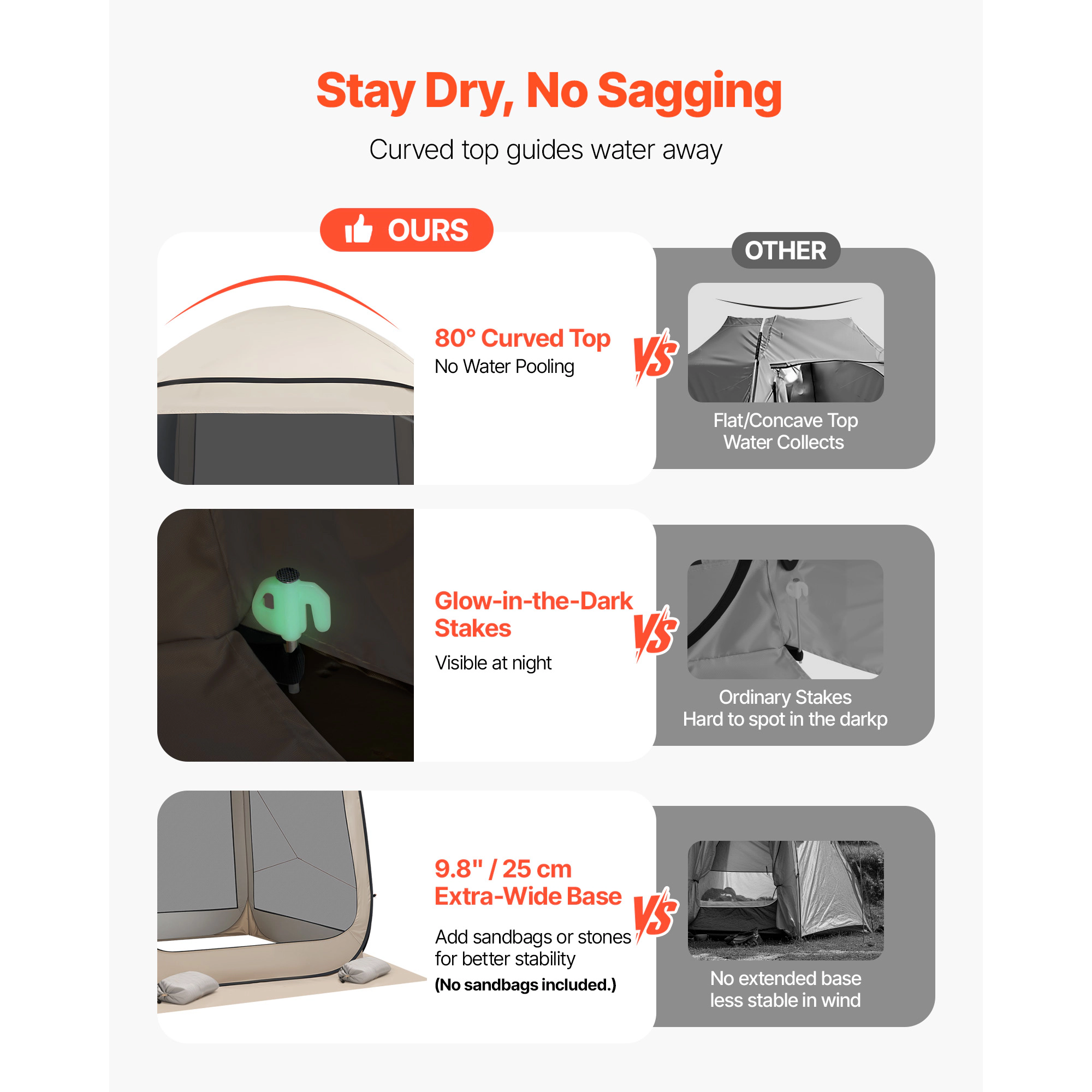 HONGGE Screen House Tent Pop Up Screen Tent Portable Screened in Canopy with Carry Bag Netting Sides Ground Stakes for