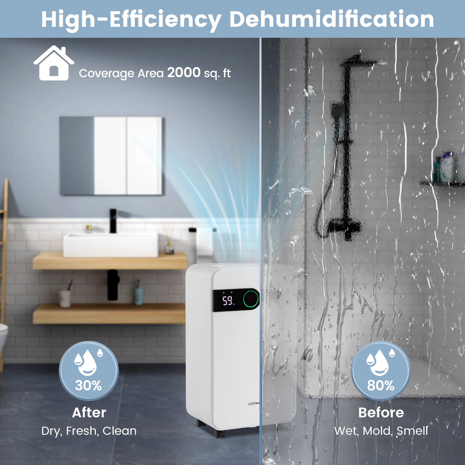 LJG 32 Pints Dehumidifier with Sleep Mode and 24H Timer for Home Basement