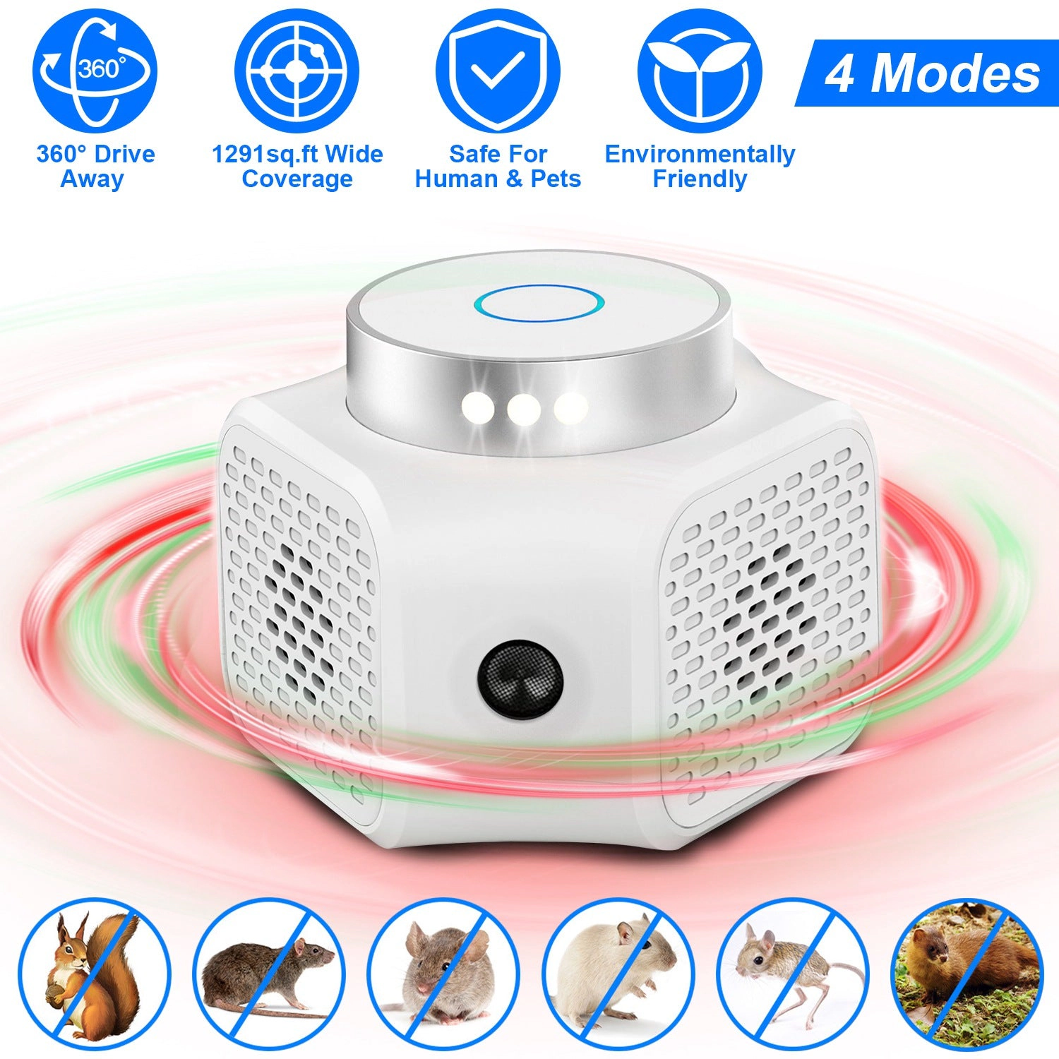 GBruno 360° Ultrasonic Rodent Chaser Plug-In