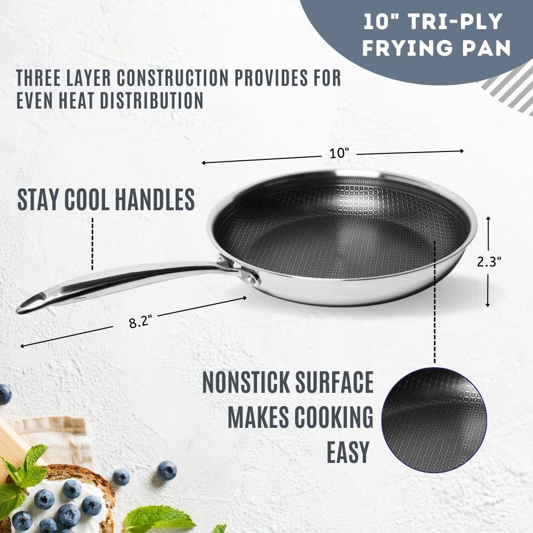Lexi Home Dura Clad Tri-Ply Stainless Steel Frying Pan, Nonstick, Induction & Oven Safe