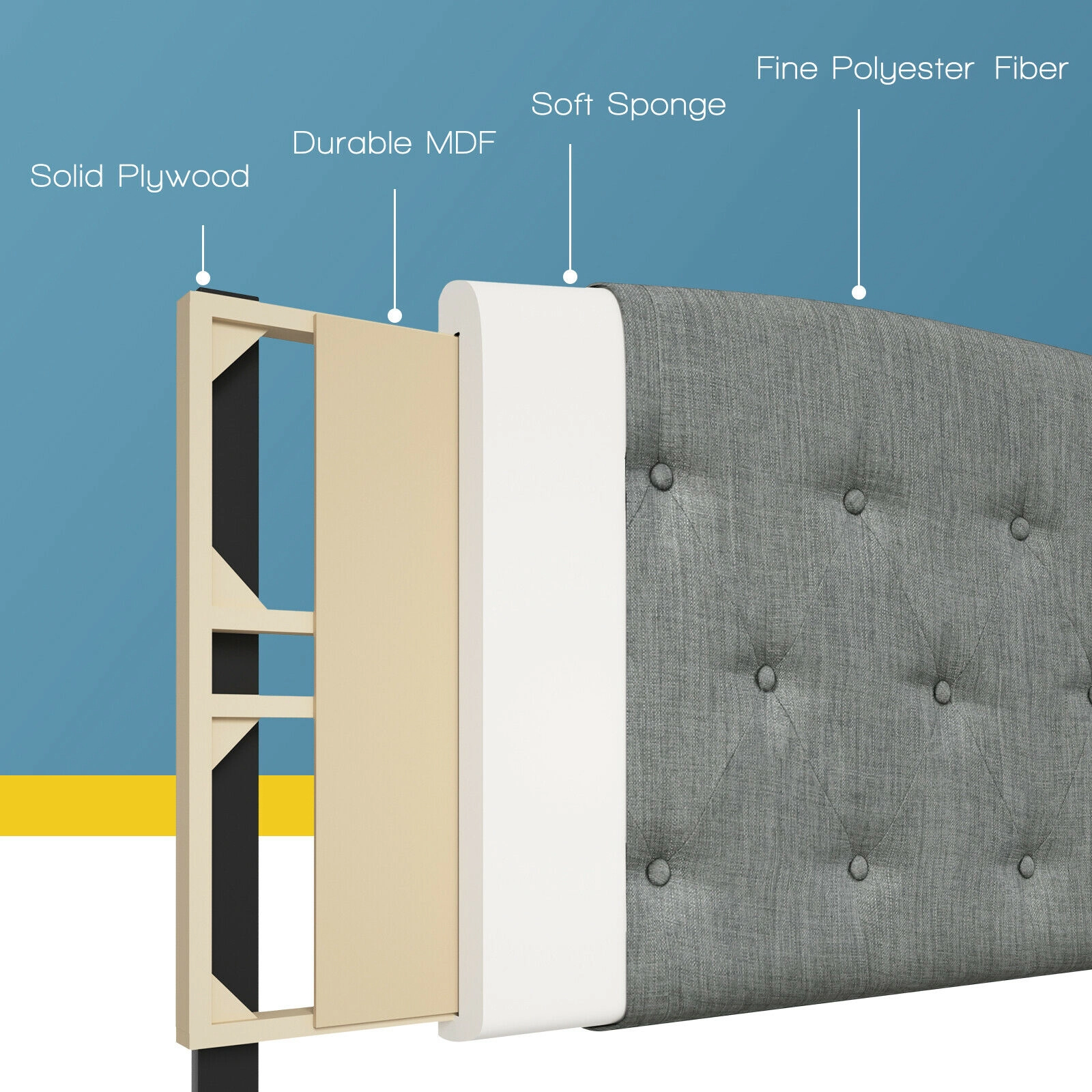 SUGIFT Faux Linen Full Headboard with Adjustable Heights 55-in Wide Upholstered Panel 31-lb Net Weight Light Gray