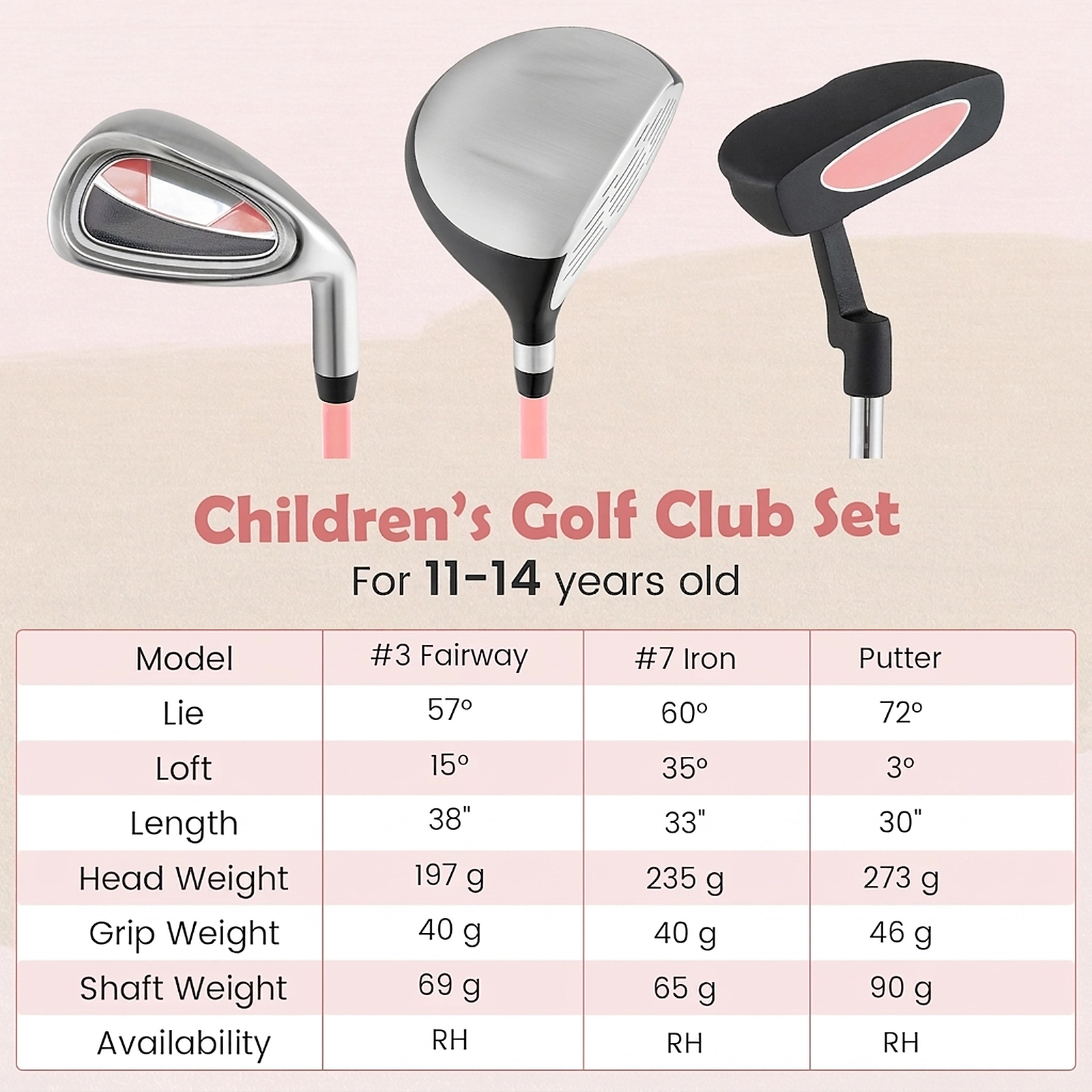 30-in Junior Mallet Putter for Kids Ages 11-14 Zinc Alloy Head Alignment Aid Steel Shaft Right Handed Pink