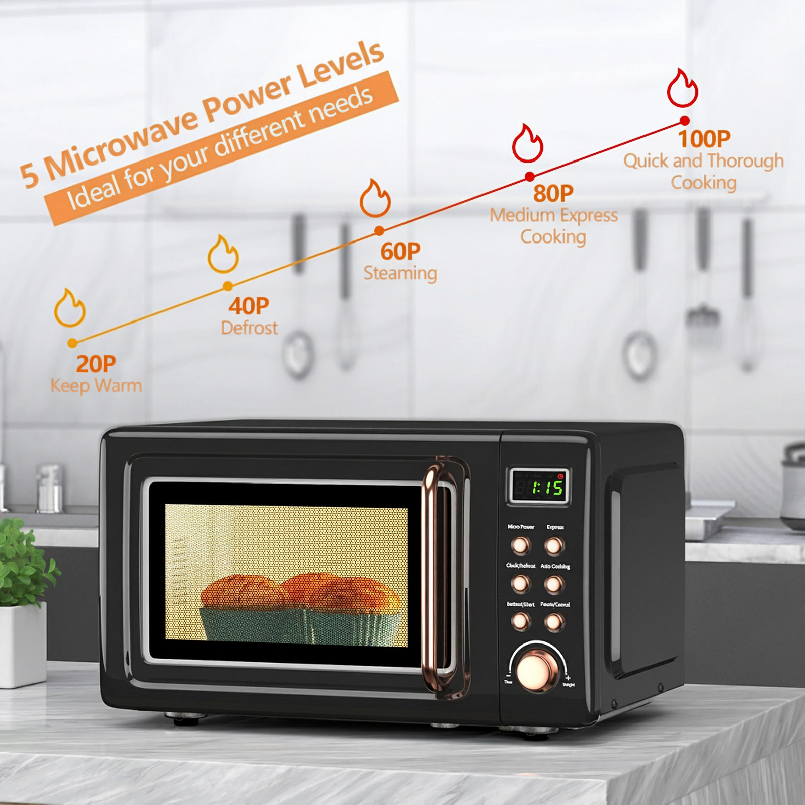 SUGIFT Black Retro Countertop Microwave Oven with Gold Trim and 5 Power Levels 0.7-Cu-Ft 700W 18-in W 14-in D