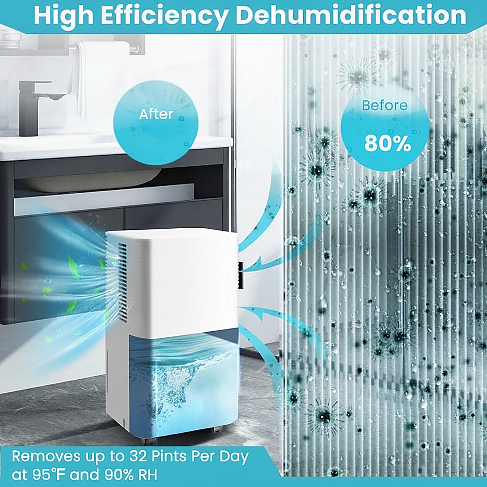 SUGIFT White 1750-Sq-Ft 32-Pint Dehumidifier with Auto Defrost and 24H Timer 10-in W 8.5-in D 17.5-in H