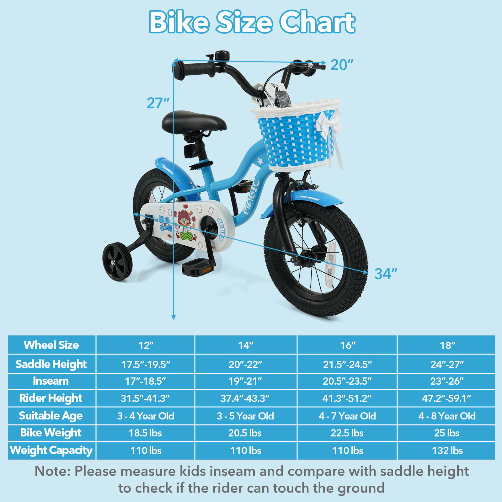 12-in Kids Bike Training Wheels Front Basket Boys/Girls Ages 3-4 Toddler Bicycle Bell Mudguards and 110-lb Capacity