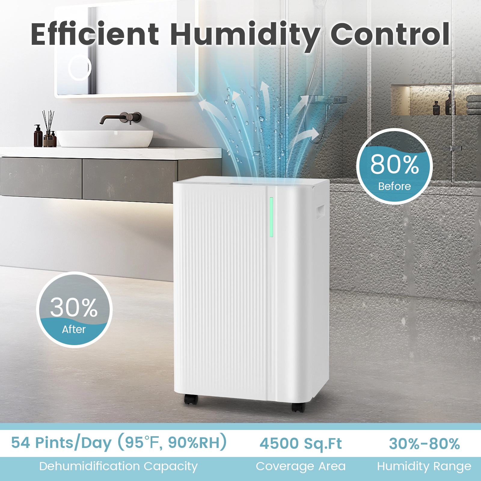 SlickBlue 54 Pint Dehumidifier with Humidity Control, Drain Hose and Smart Display
