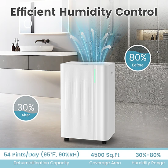 SlickBlue 54 Pint Dehumidifier with Humidity Control, Drain Hose and Smart Display