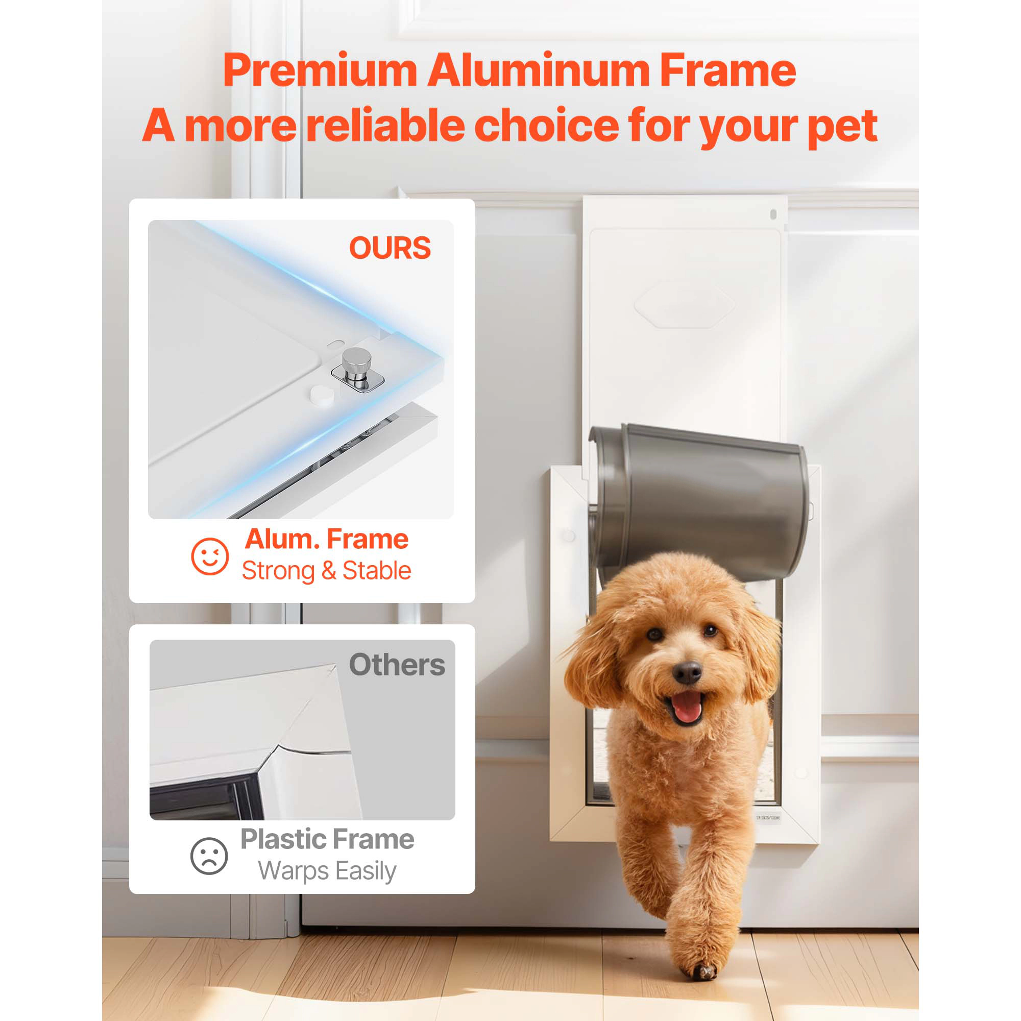 HONGGE Pet Door with Double Magnetic Flaps and Metal Frame Strong and Weatherproof Dog Door for Interior and Exterior