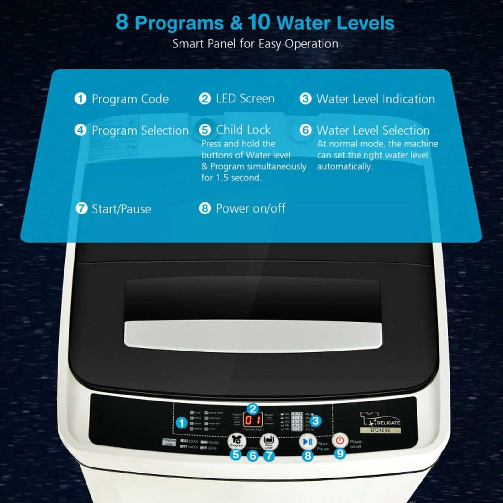 SUGIFT 1.5-cu ft 11-lb Full Automatic Washing Machine with 8 Programs 10 Water Levels and Child Lock