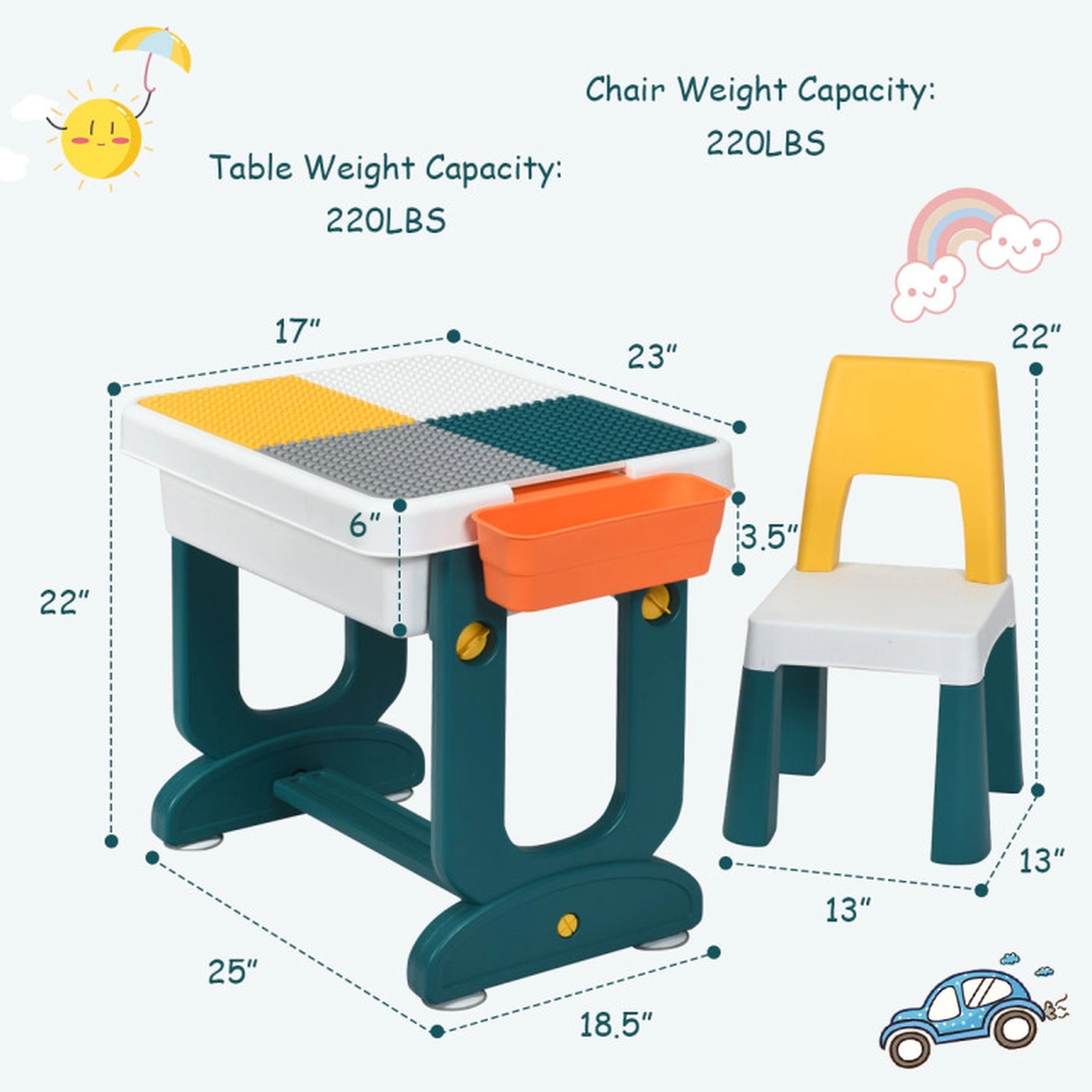 SUGIFT 5-in-1 Kids Activity Table and Chair Set with Double-Sided Top 220-lb Capacity Ages Over 3 As Shown PP PE ABS