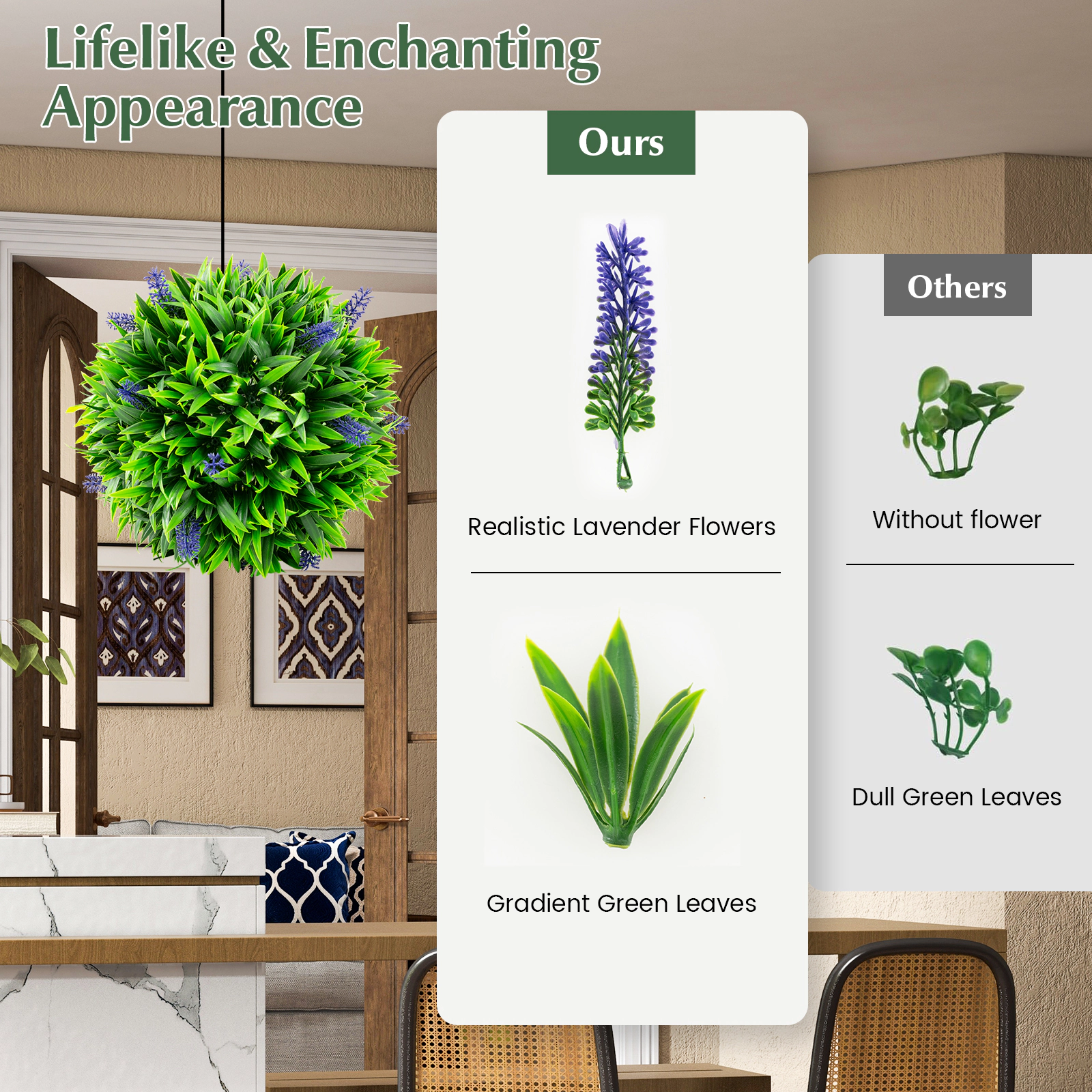 Slickblue 2 Pieces Artificial Lavender Topiary Balls with Green Foliage for Planters and Garden Decor