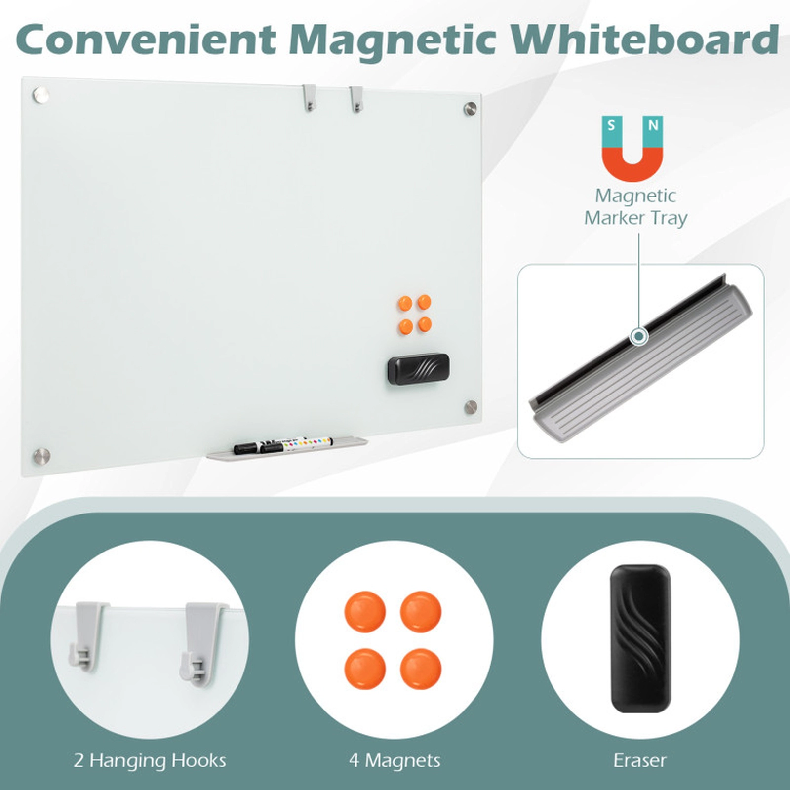 SUGIFT 36-in x 24-in 4-mm Frameless Magnetic Glass Whiteboard with Eraser and Removable Marker Tray