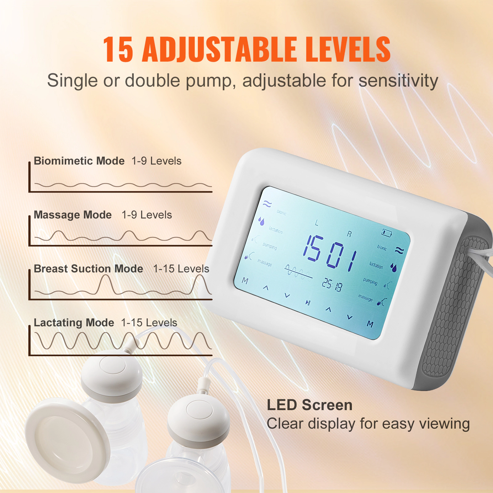 HONGGE Electric Breast Pump with 4 Suction Levels & 300mmHg