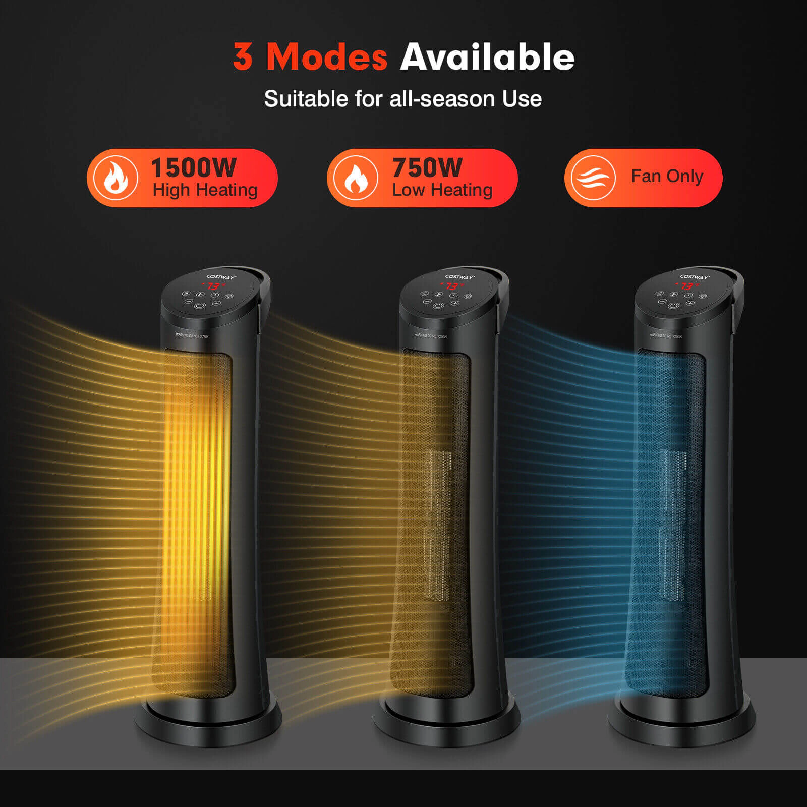 SlickBlue 1500W Ceramic Space Heater with Remote Control and Timer