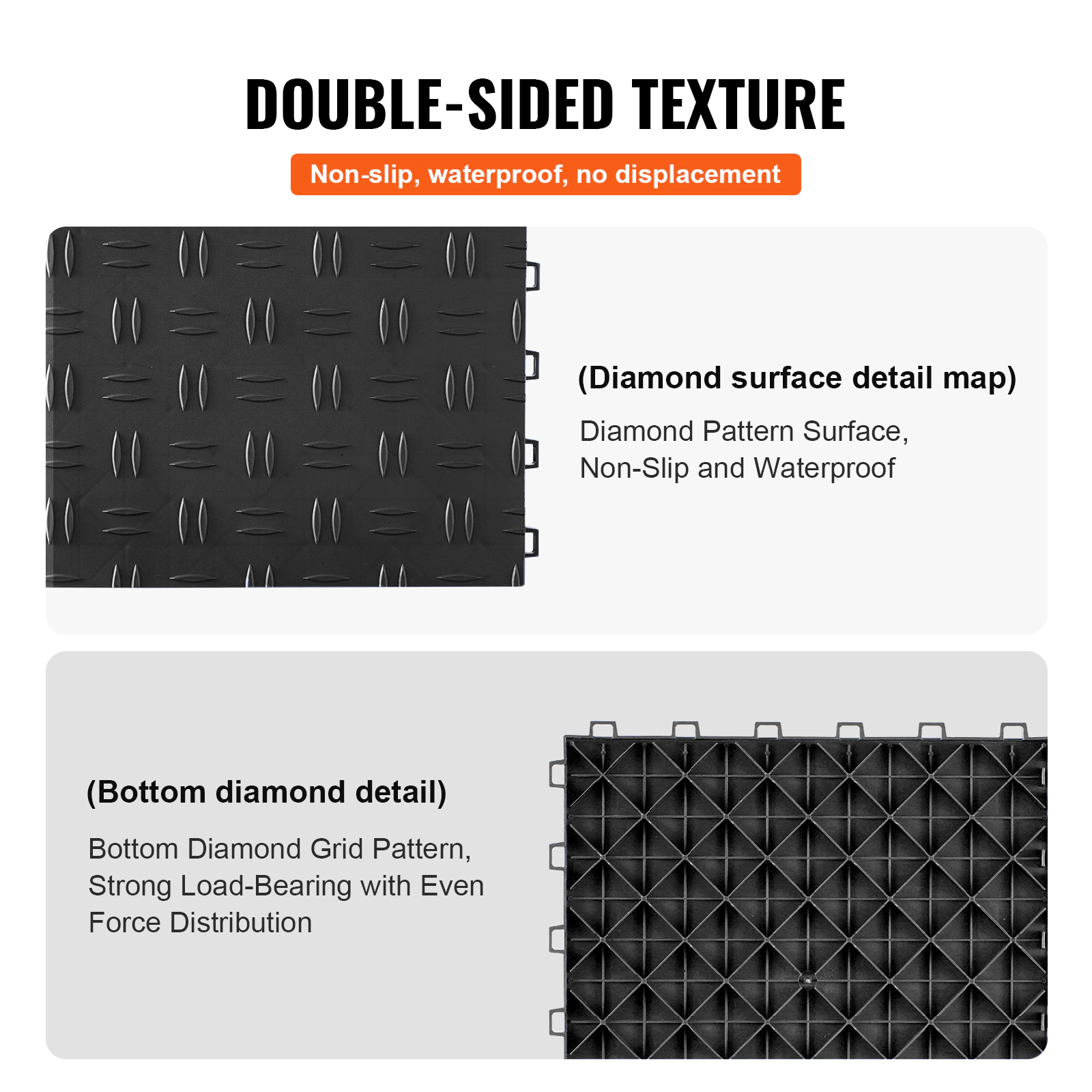 HONGGE Garage Tiles Interlocking 12 x 12 x 0.53 inch Garage Floor Covering Tiles Non-Slip Double-Sided Texture Garage