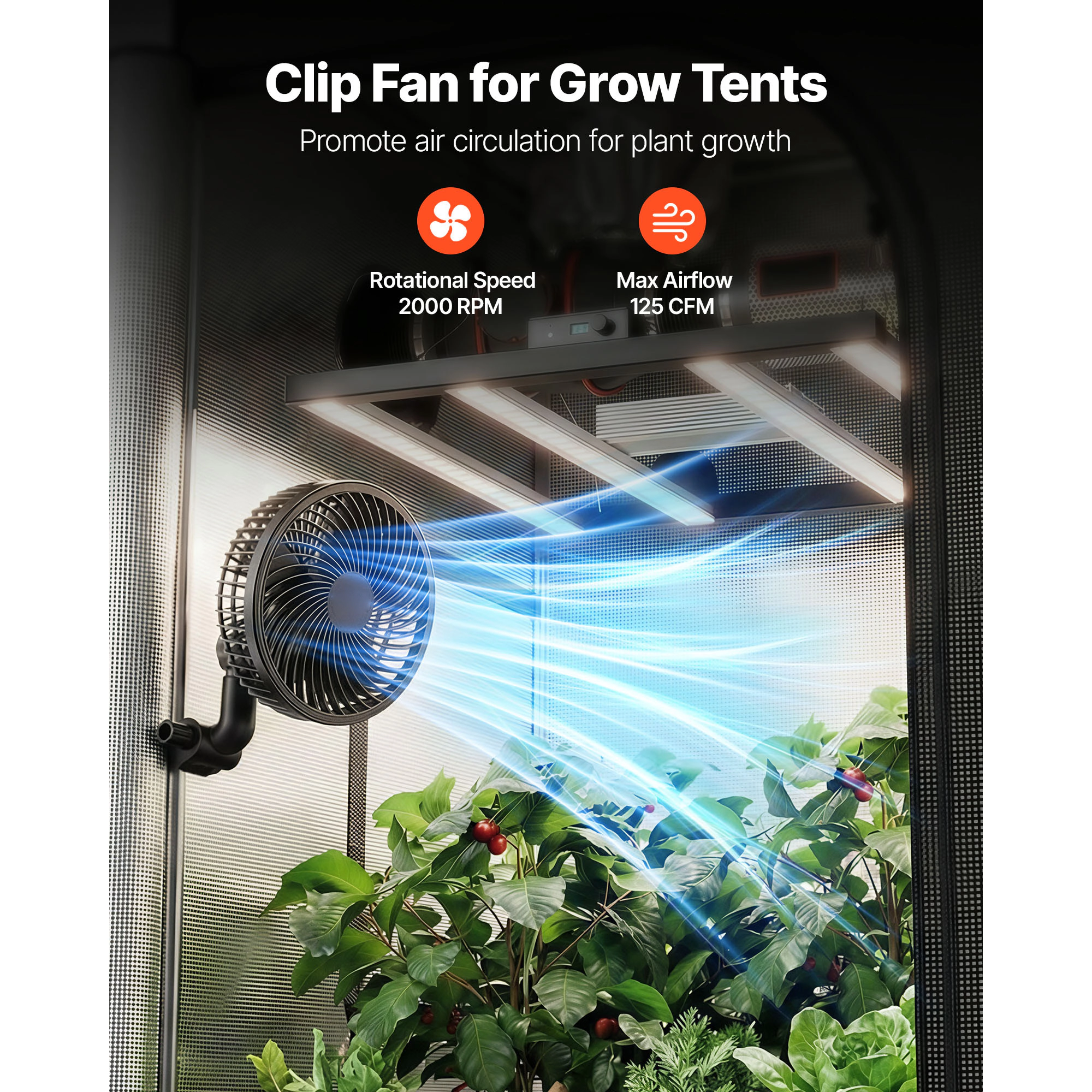 HONGGE Fan Clip On Fan Port with & Circulation Mode for Circulation Black