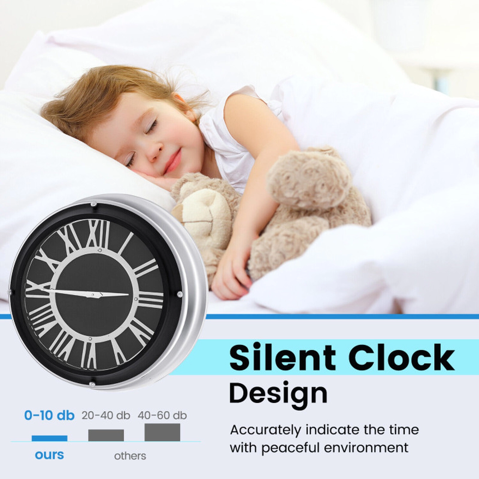 SUGIFT 17.5-in Non-Ticking Quartz Stainless Steel Frame Silent Wall Clock 5.5-in Deep 6.5-lb 1 AA Battery Silver