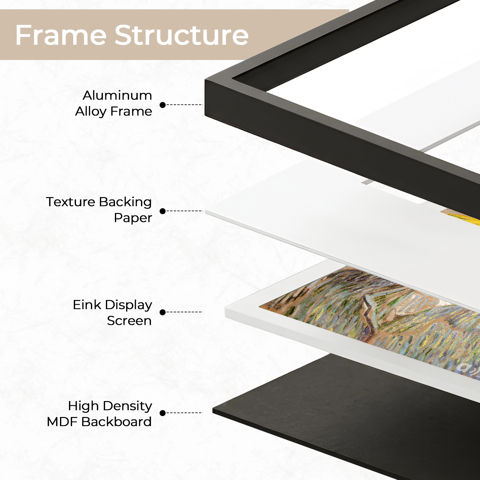 HUESSEN 13.3" Cordless E-Ink Metal Wall Art Frame Tap-to-Print