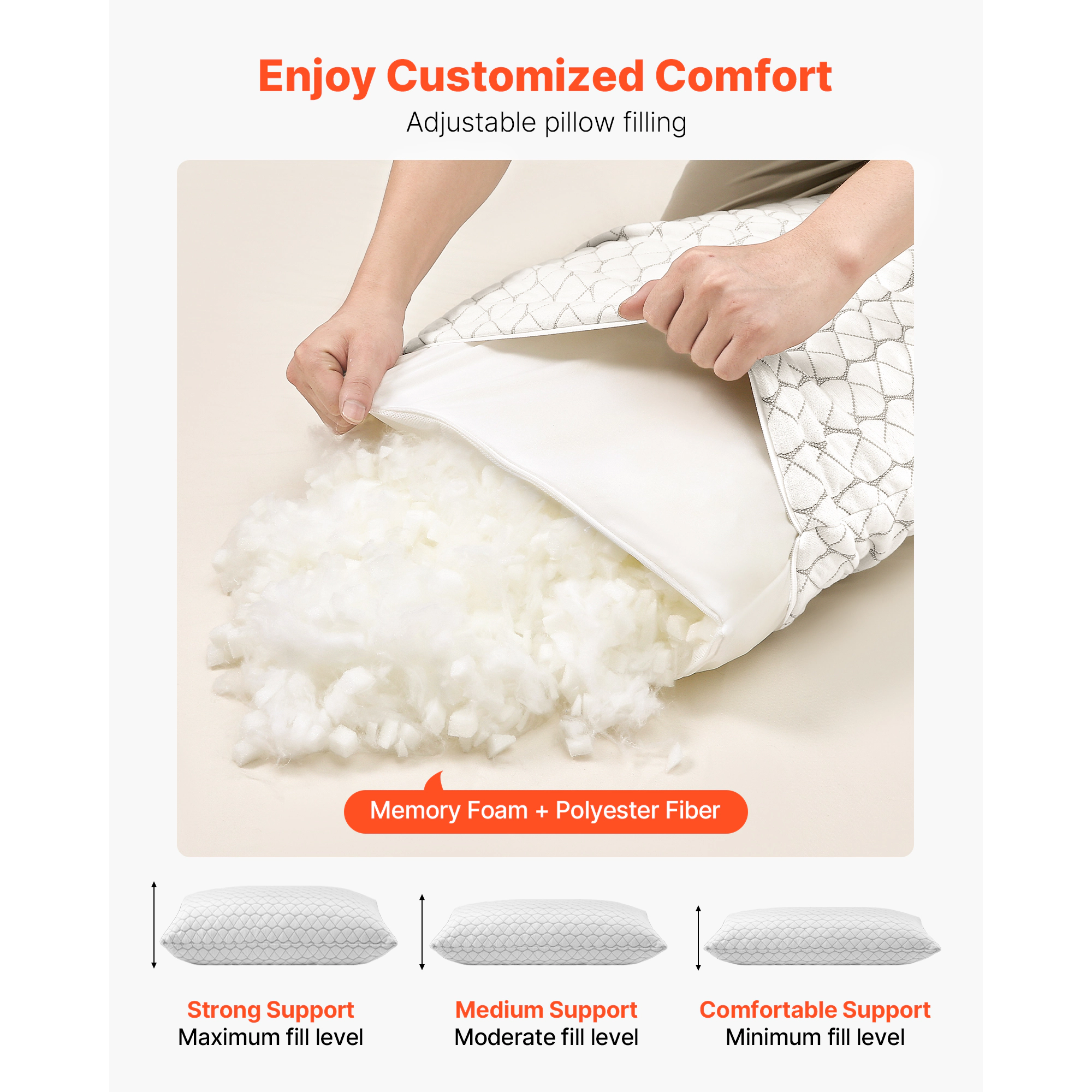 HONGGE King Luxury Hotel Bed with Supportive Bedding for Back, Stomach, and Side Sleepers