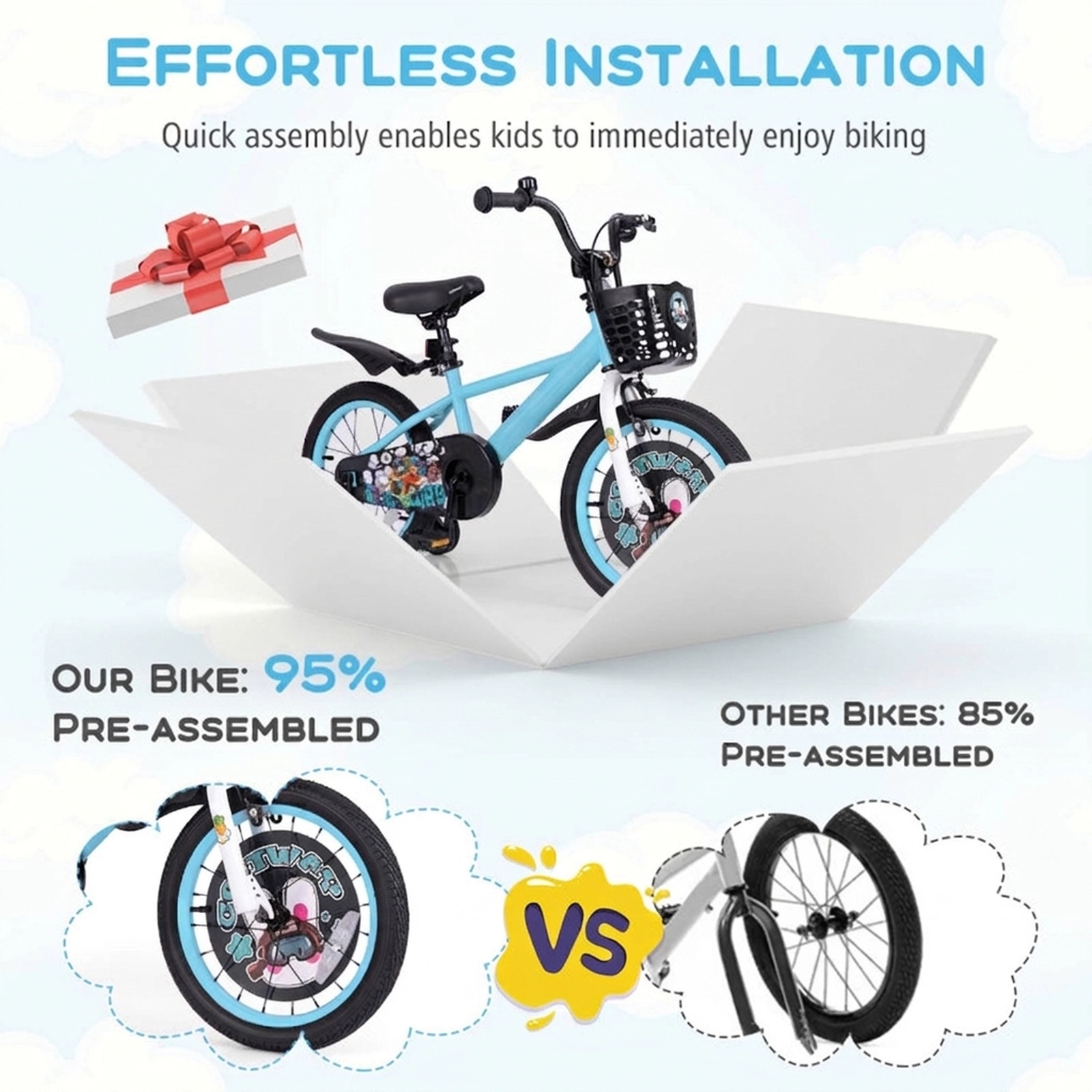 SUGIFT Adjustable Handlebar and Saddle Kids Bike 110-lb Seat Capacity Ages 4-7 45-in Frame Length 16-in Wheels Blue