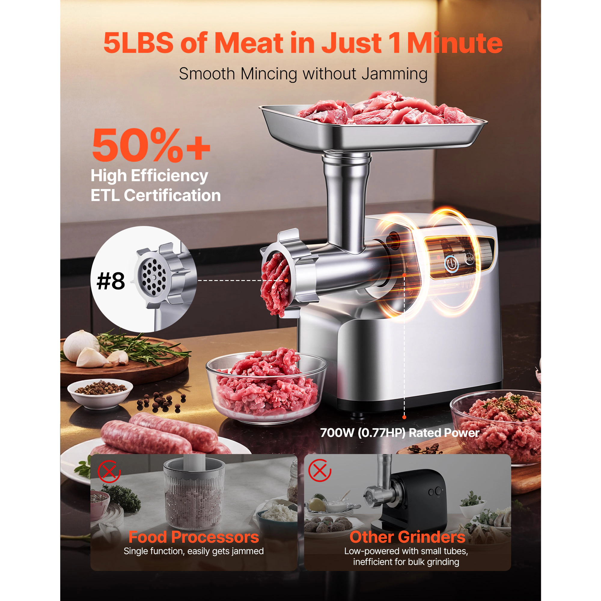 HONGGE Meat Grinder, Electric Meat Mincer with Plates, 3 Sausage Stuffing Tubes, Sausage Maker for Home Kitchens