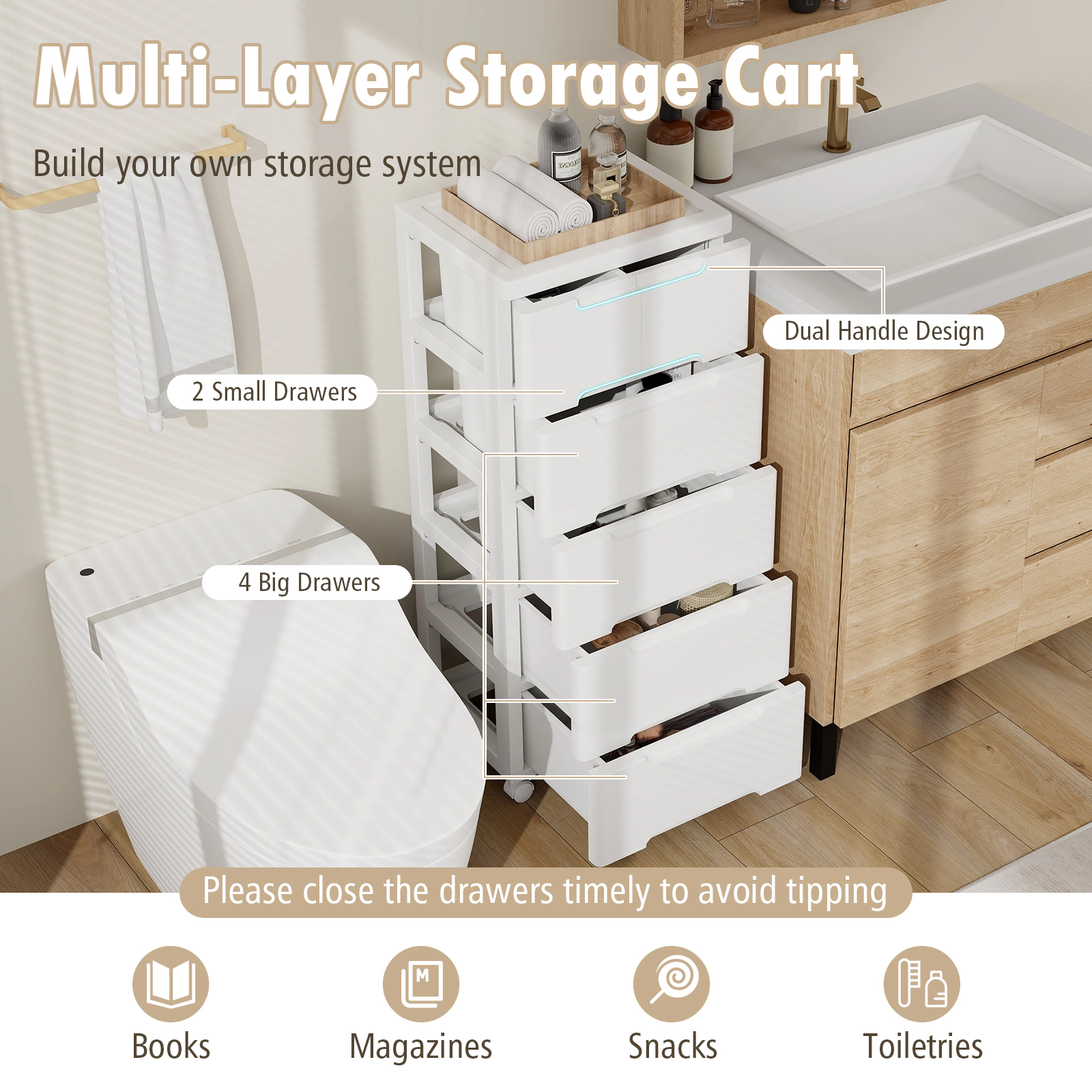 LJG Rolling Storage Cabinet with Universal Wheels and 5/6/7 Drawers
