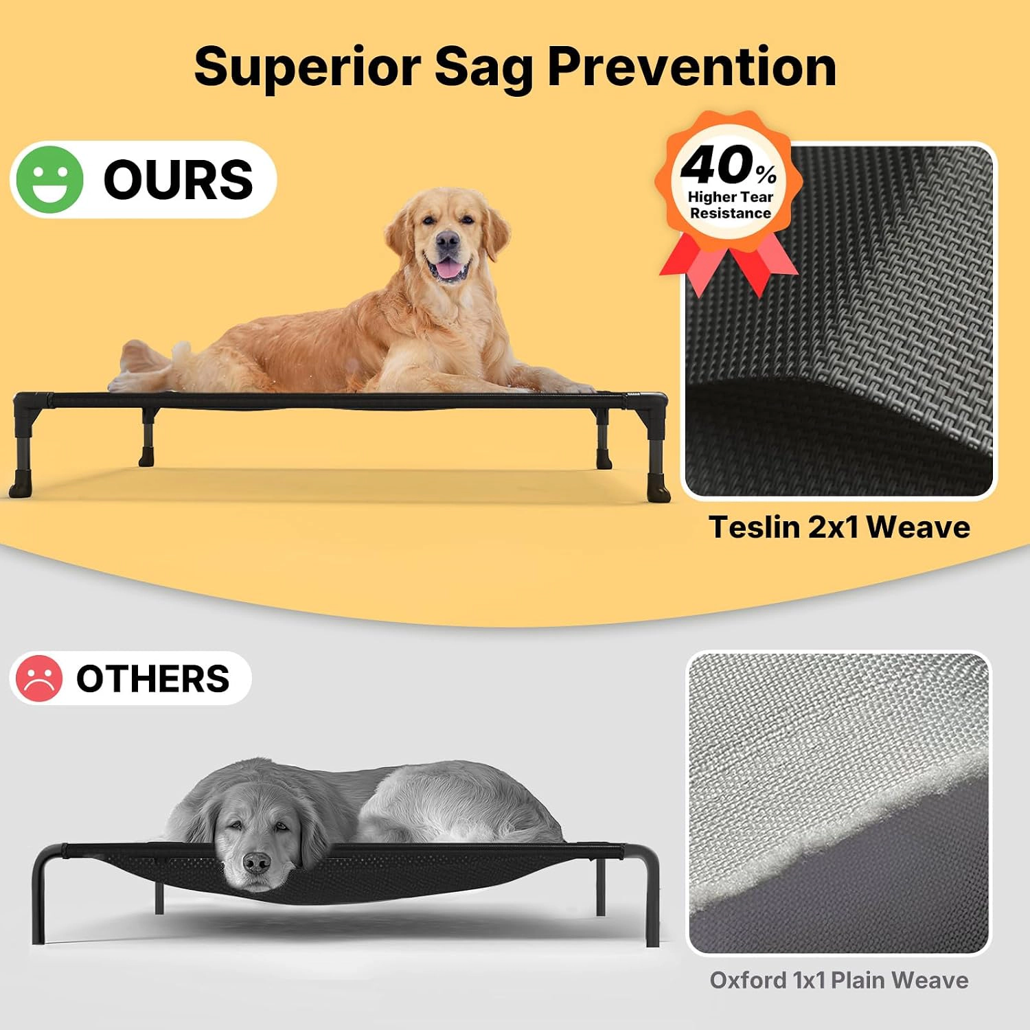 Veehoo Dog Outdoor Elevated Pet Bed
