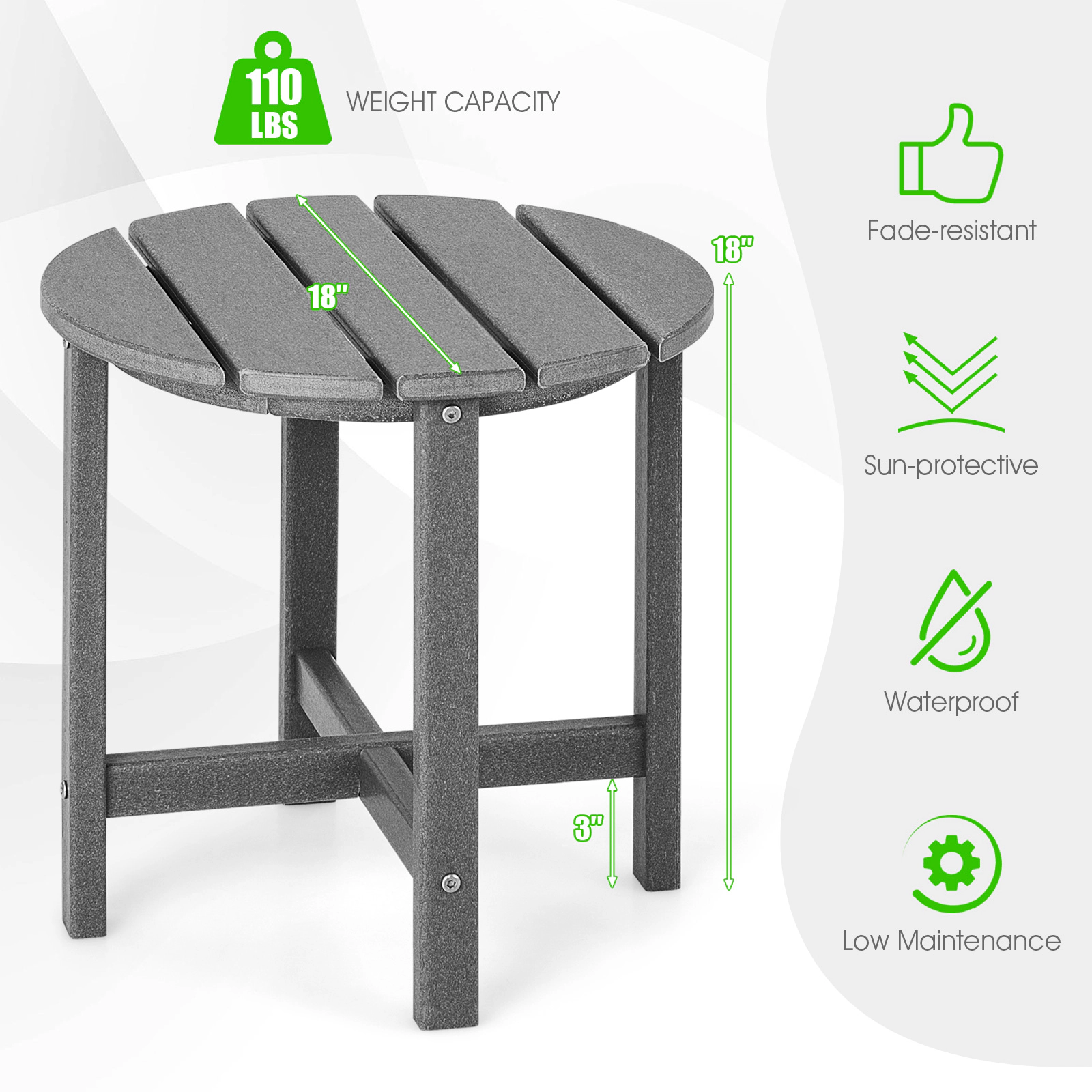 SUGIFT Set of 2 18-in Round Weather-Resistant Adirondack Side Tables 110-lb Capacity HDPE 18-in Tall Gray