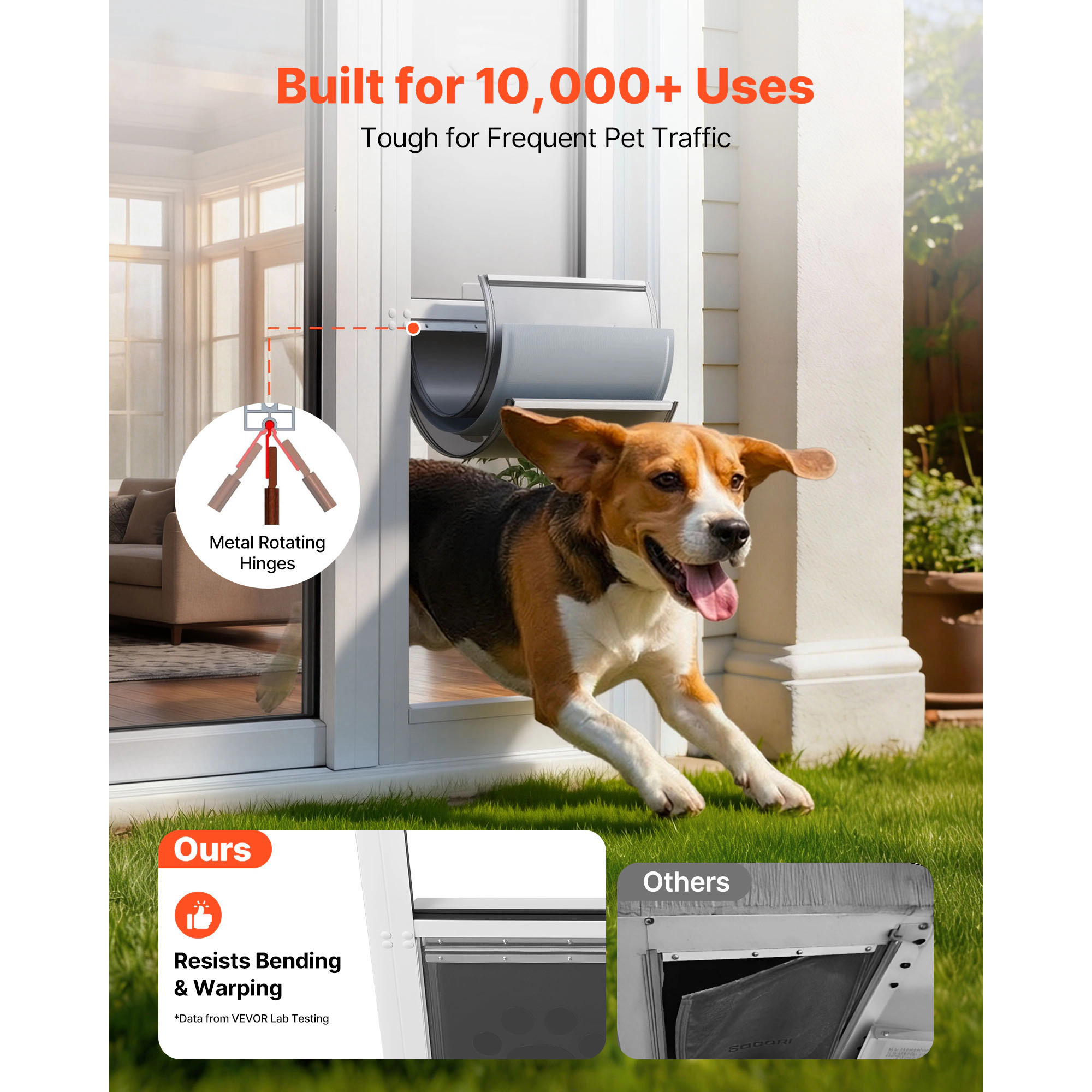 HONGGE Sliding Glass Dog Door for Large Dogs up to 100 lbs, Rotating Hinge, Triple-Layer Insulated Flap