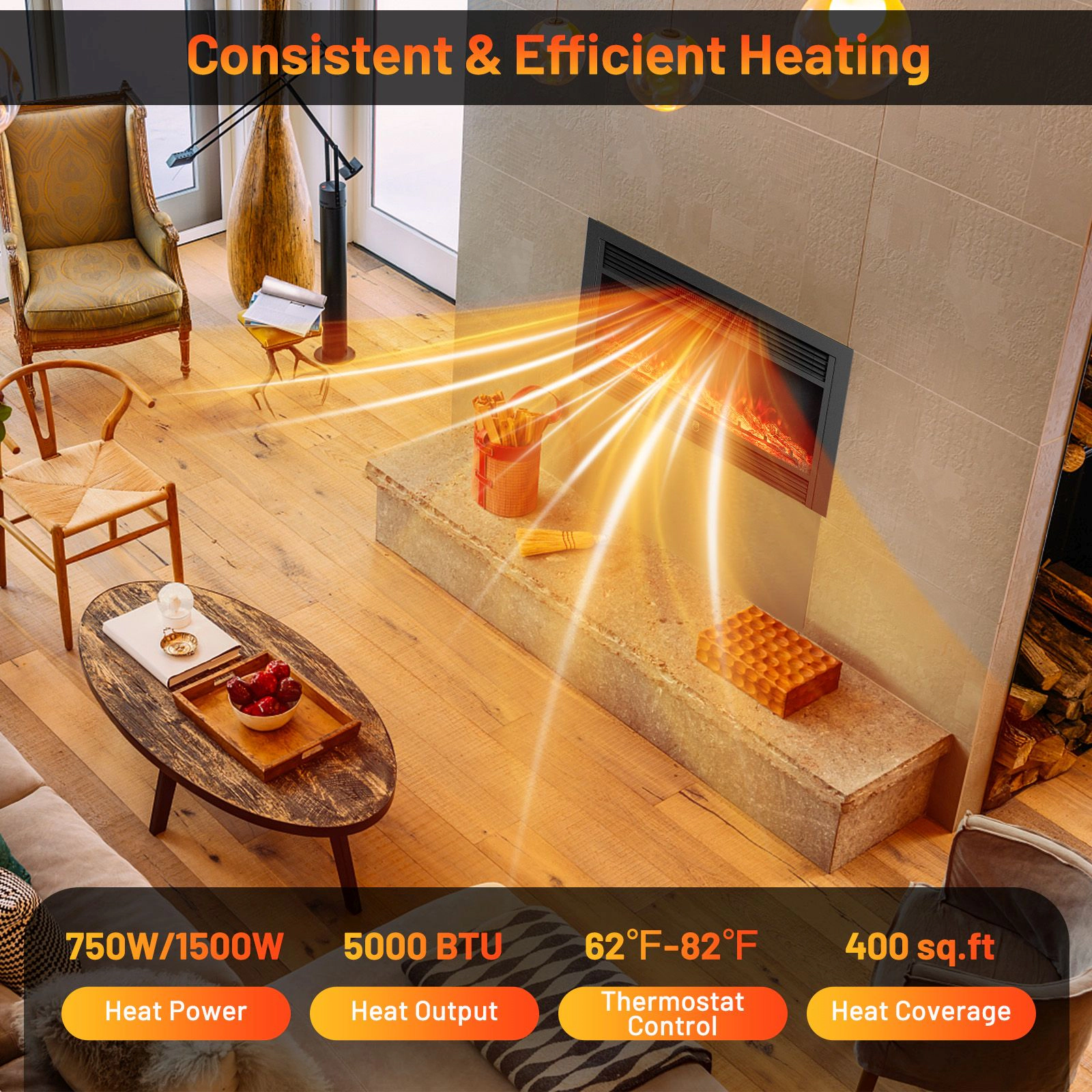 SlickBlue 33/36 Inch Electric Fireplace Insert, 1500W Heater, 5000 BTU, Remote Control, Recessed
