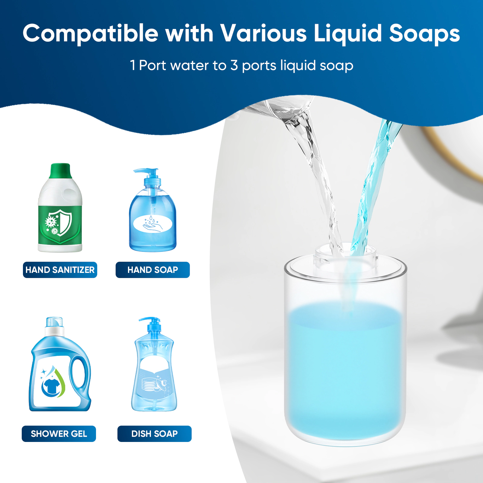 Eeo4life Touchless 13.5oz IPX5 Auto Foaming Soap Dispenser