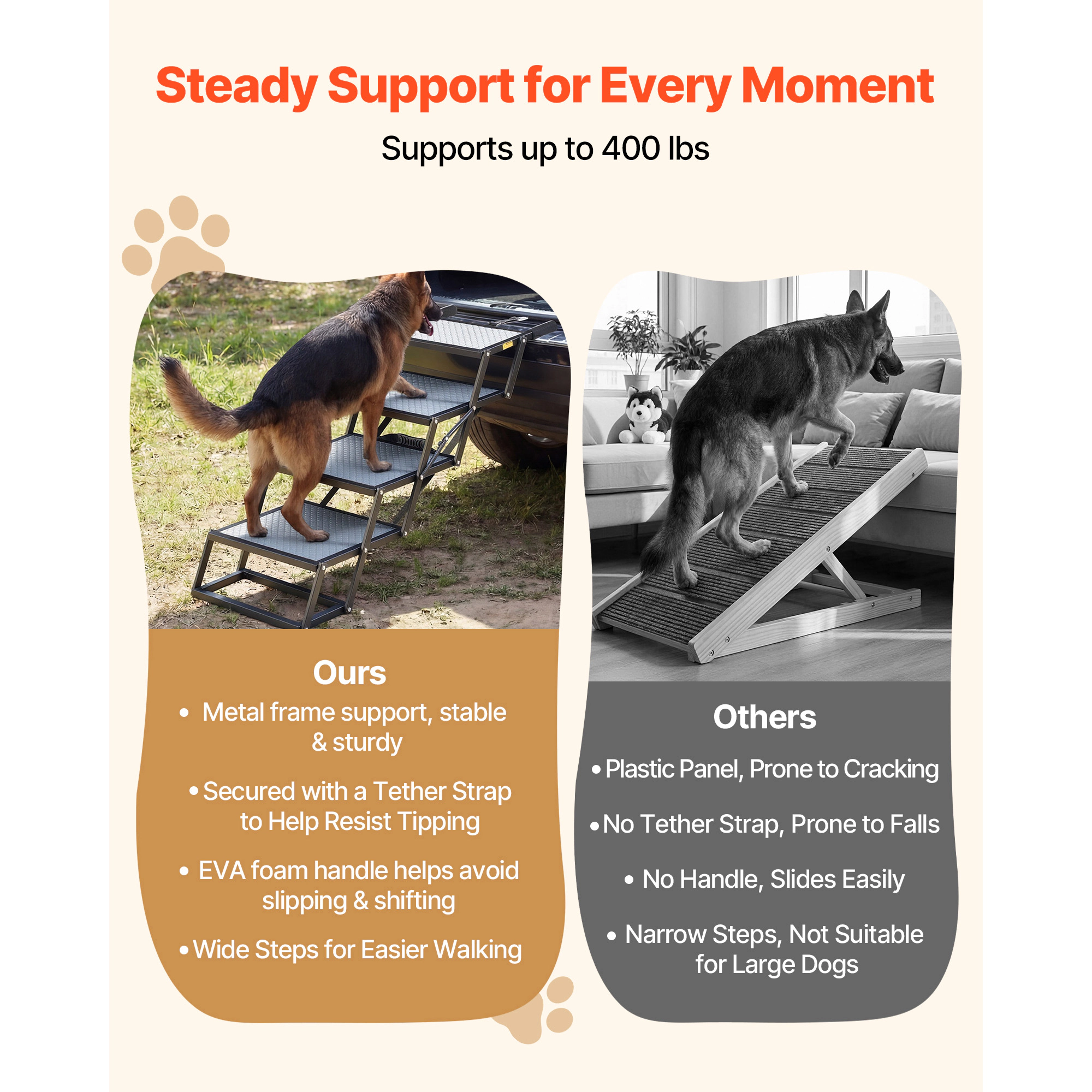 HONGGE Dog Stairs for Car 4 Steps Extra Wide Foldable Dog Ramp for Large Dogs with Non-Slip Surface Portable