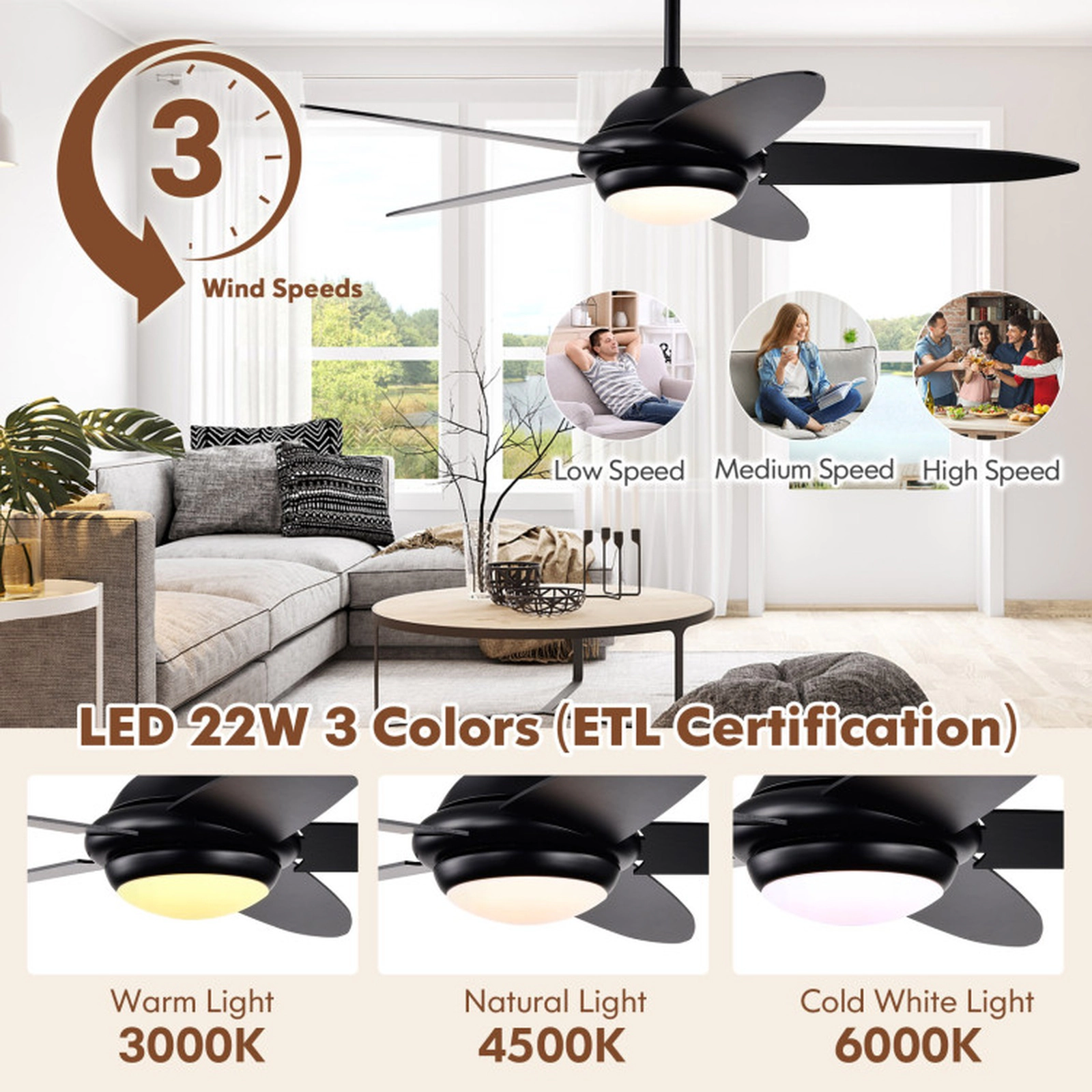 SUGIFT 52-in 3-Speed Reversible Ceiling Fan with LED Lights and 3 Lighting Colors 22W 5-Blade Black/Silver/White