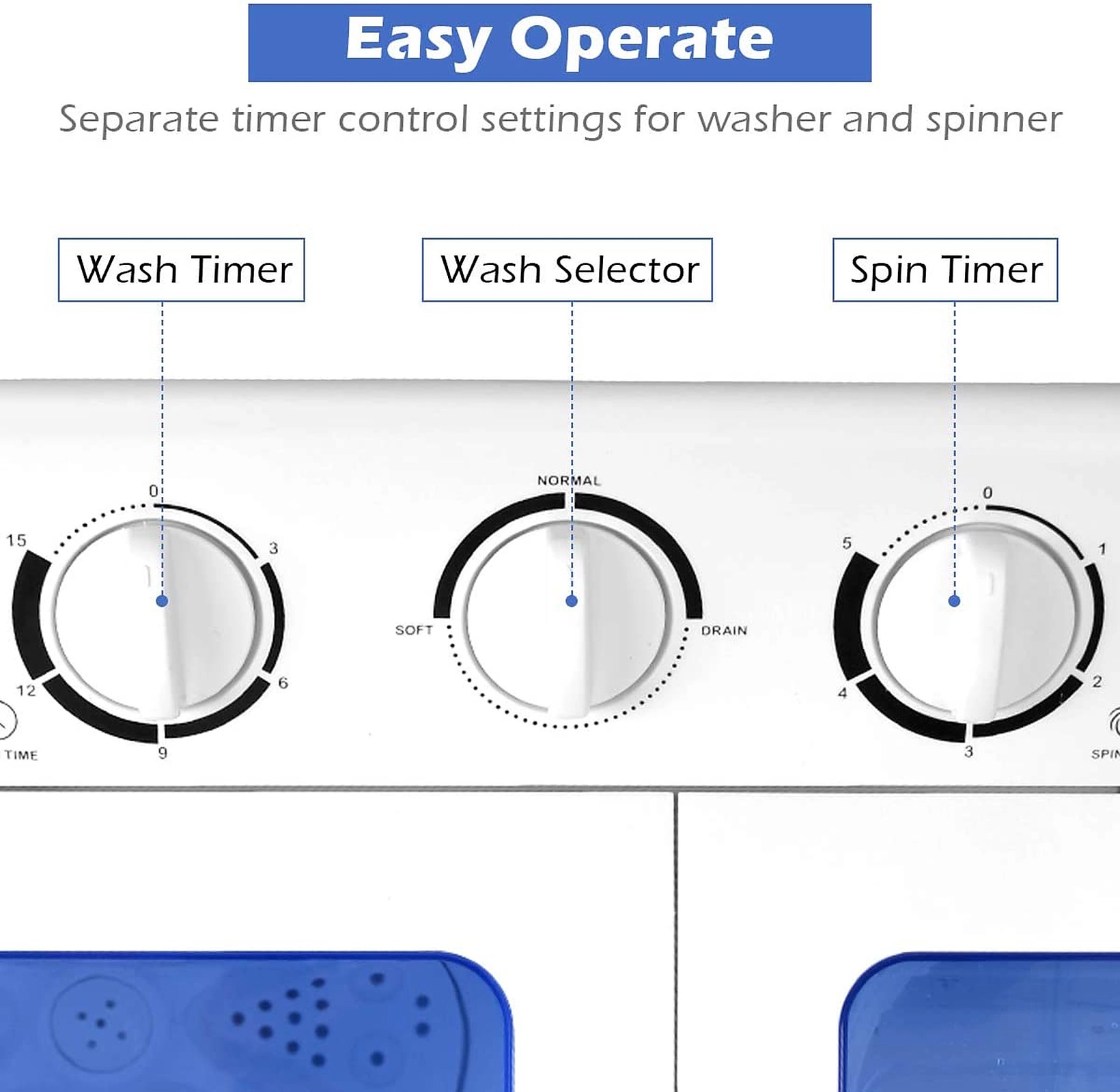 SUGIFT White Twin Tub Portable Washing Machine with 12-lb Washer and 8-lb Spinner 25-in W 14-in D 28.5-in H